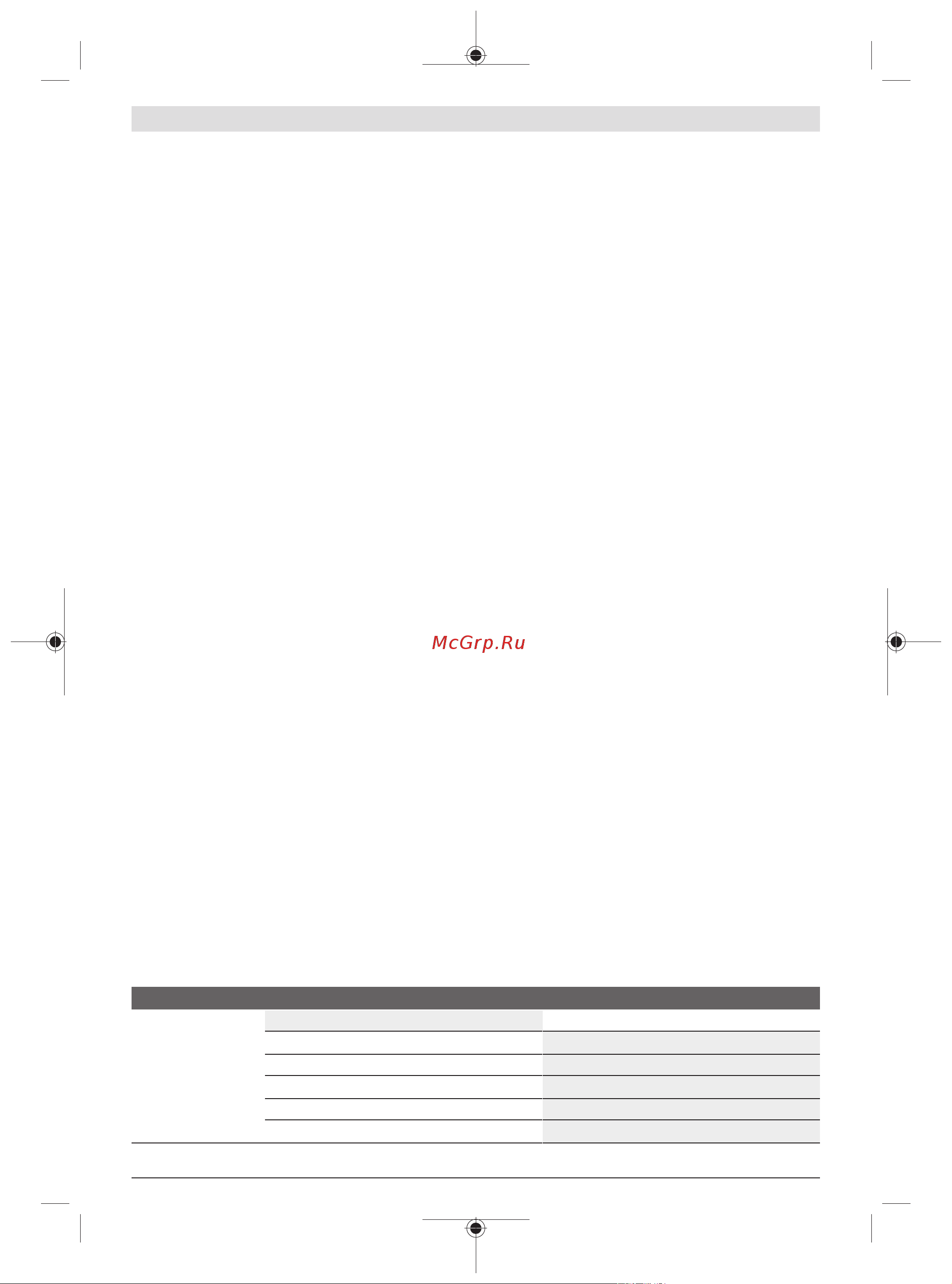 Bosch AdvancedlAquatak 140 (06008A7D00) [64/294] Storingen opsporen