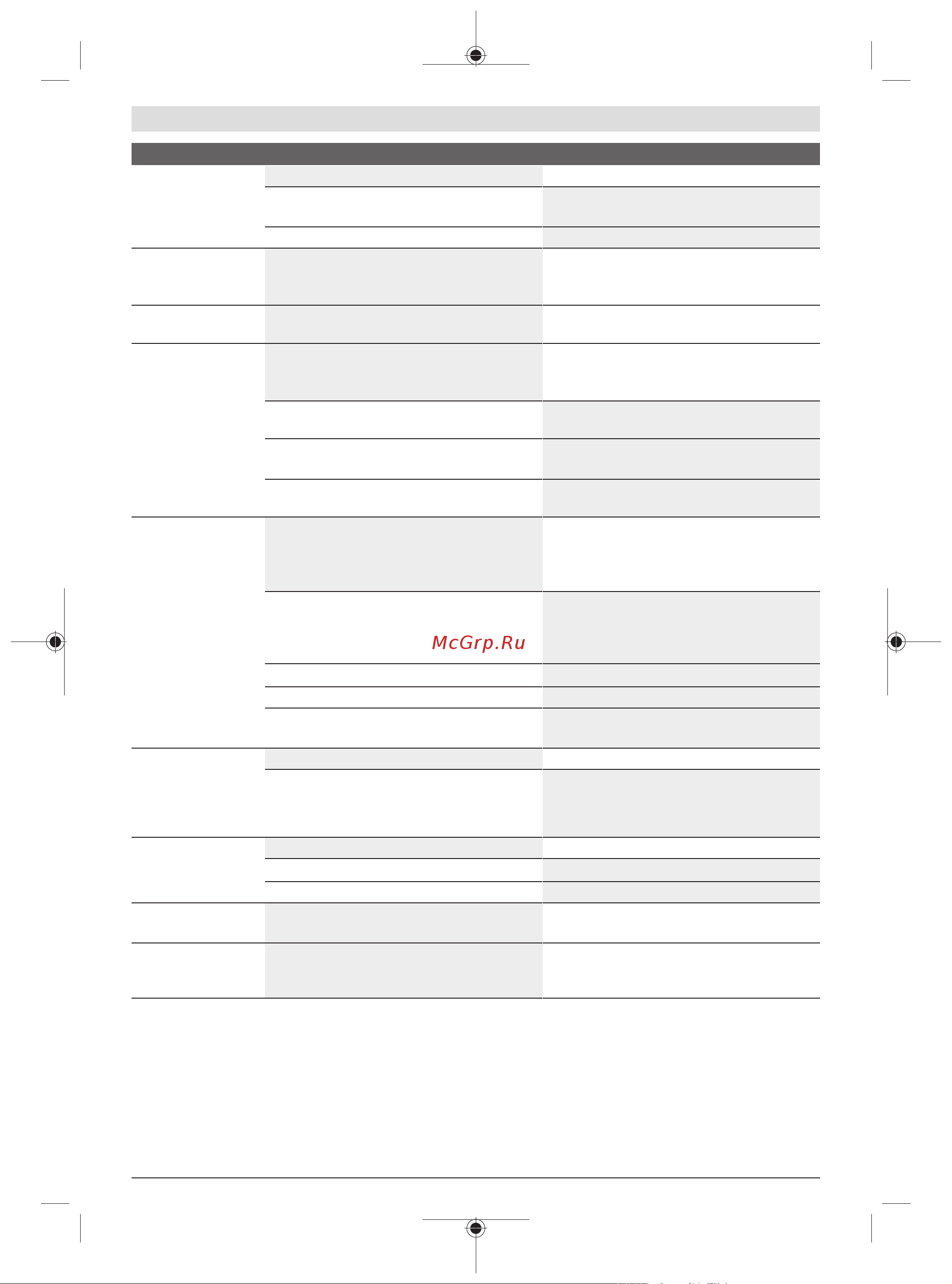 Bosch AdvancedlAquatak 140 (06008A7D00) [65/294] Onderhoud en service
