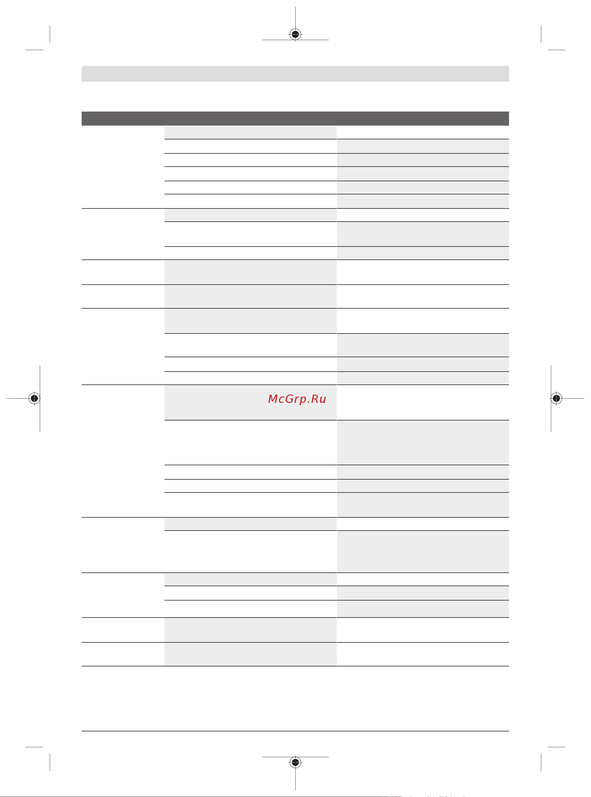 Bosch AdvancedlAquatak 140 (06008A7D00) [73/294] Fejlsøgning