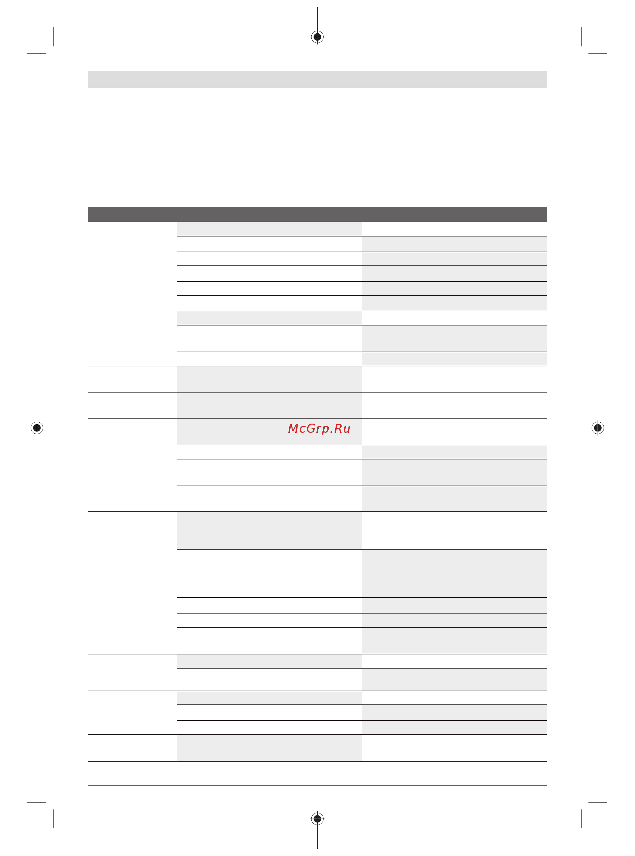 Bosch AdvancedlAquatak 140 (06008A7D00) [89/294] Feilsøking