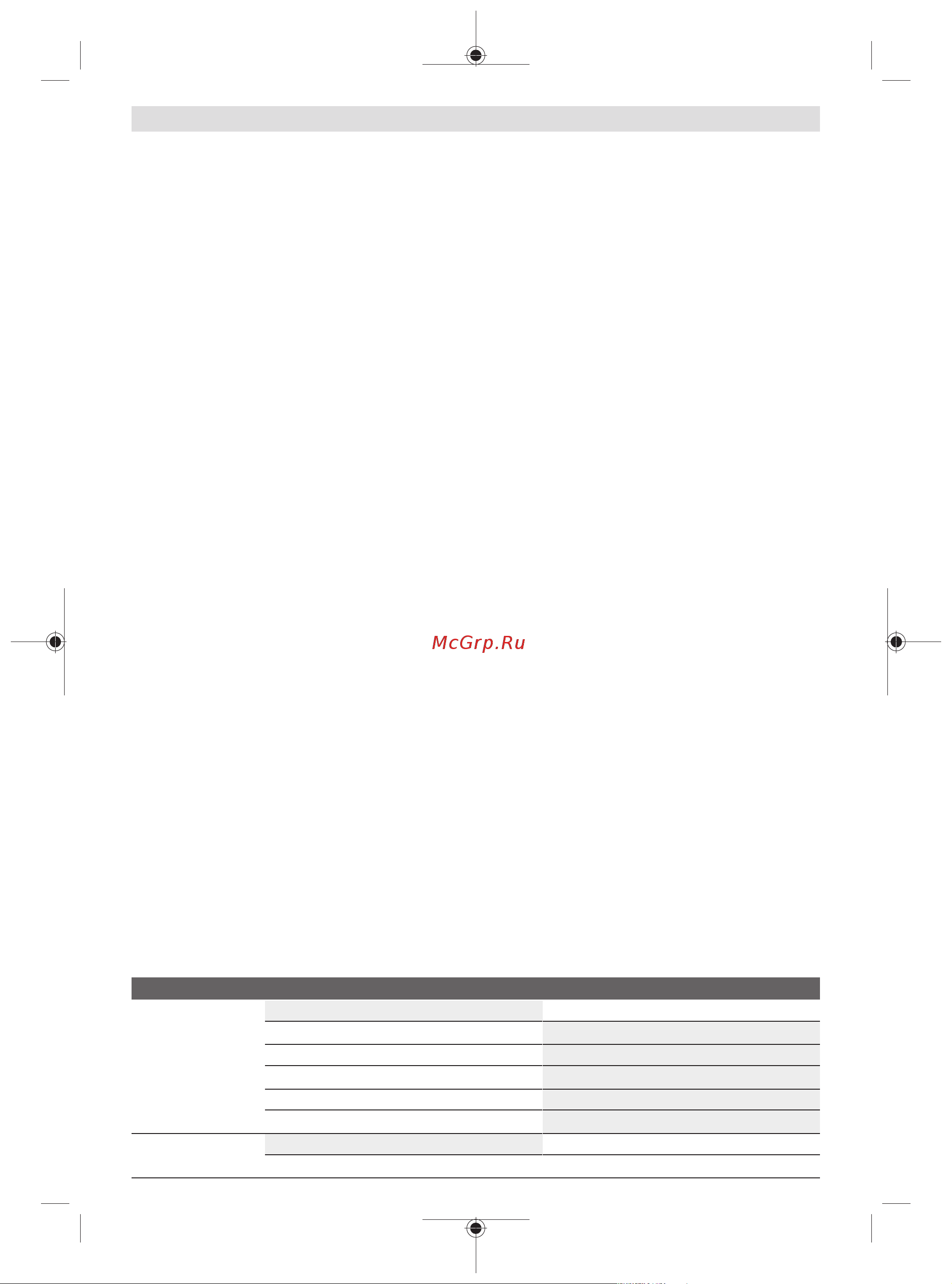 Bosch AdvancedlAquatak 140 (06008A7D00) [96/294] Työskentelyohjeita