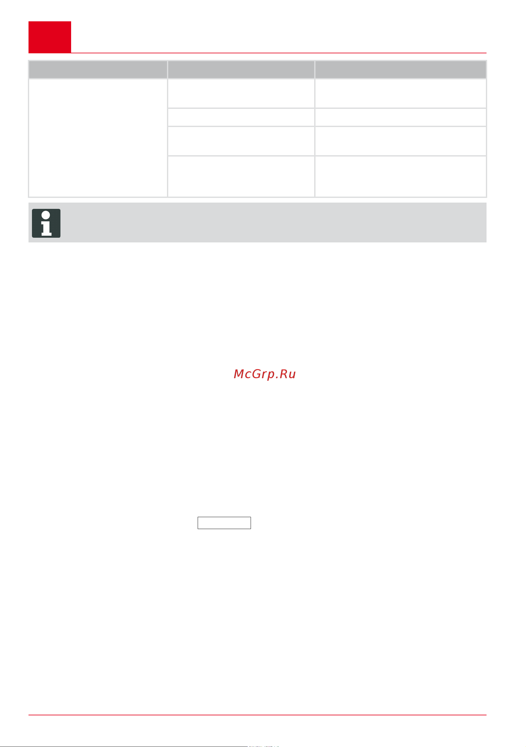 Al-Ko HW 600 ECO (113596) [180/240] Asiakaspalvelu ja huolto