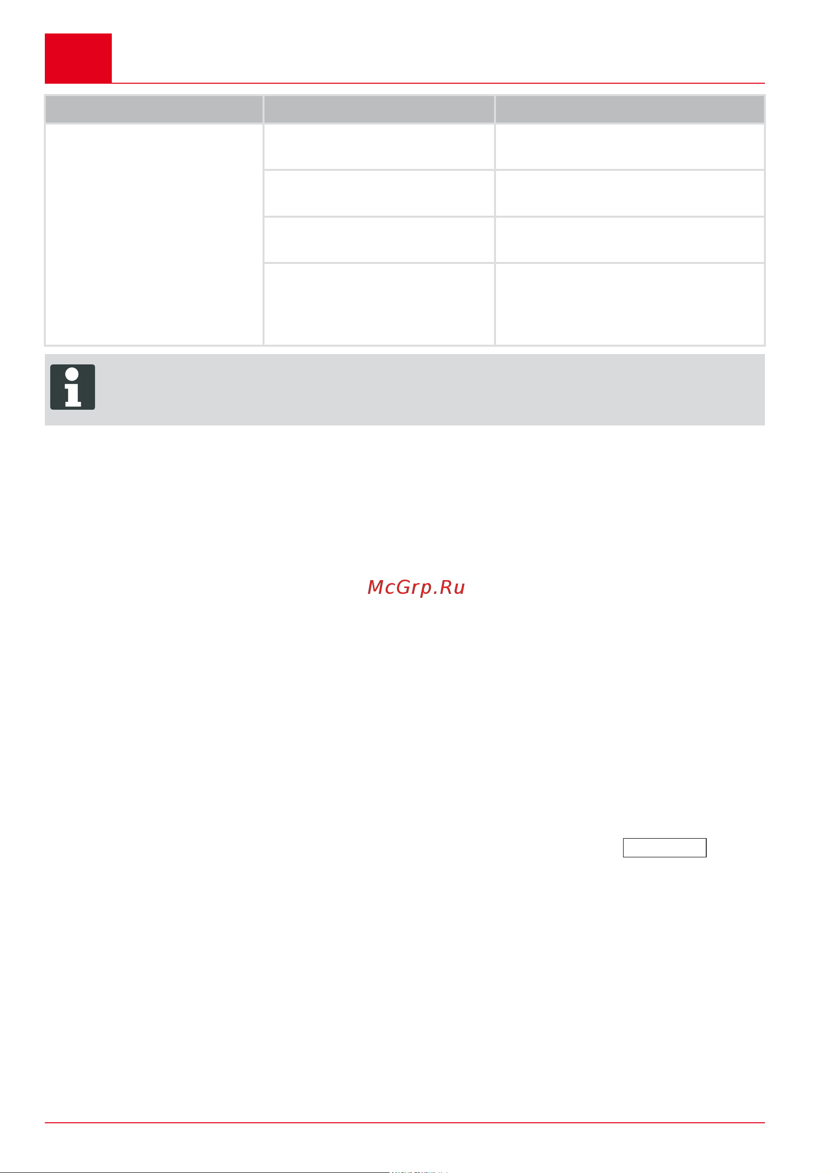 Al-Ko HW 600 ECO (113596) [48/240] Service clients après vente