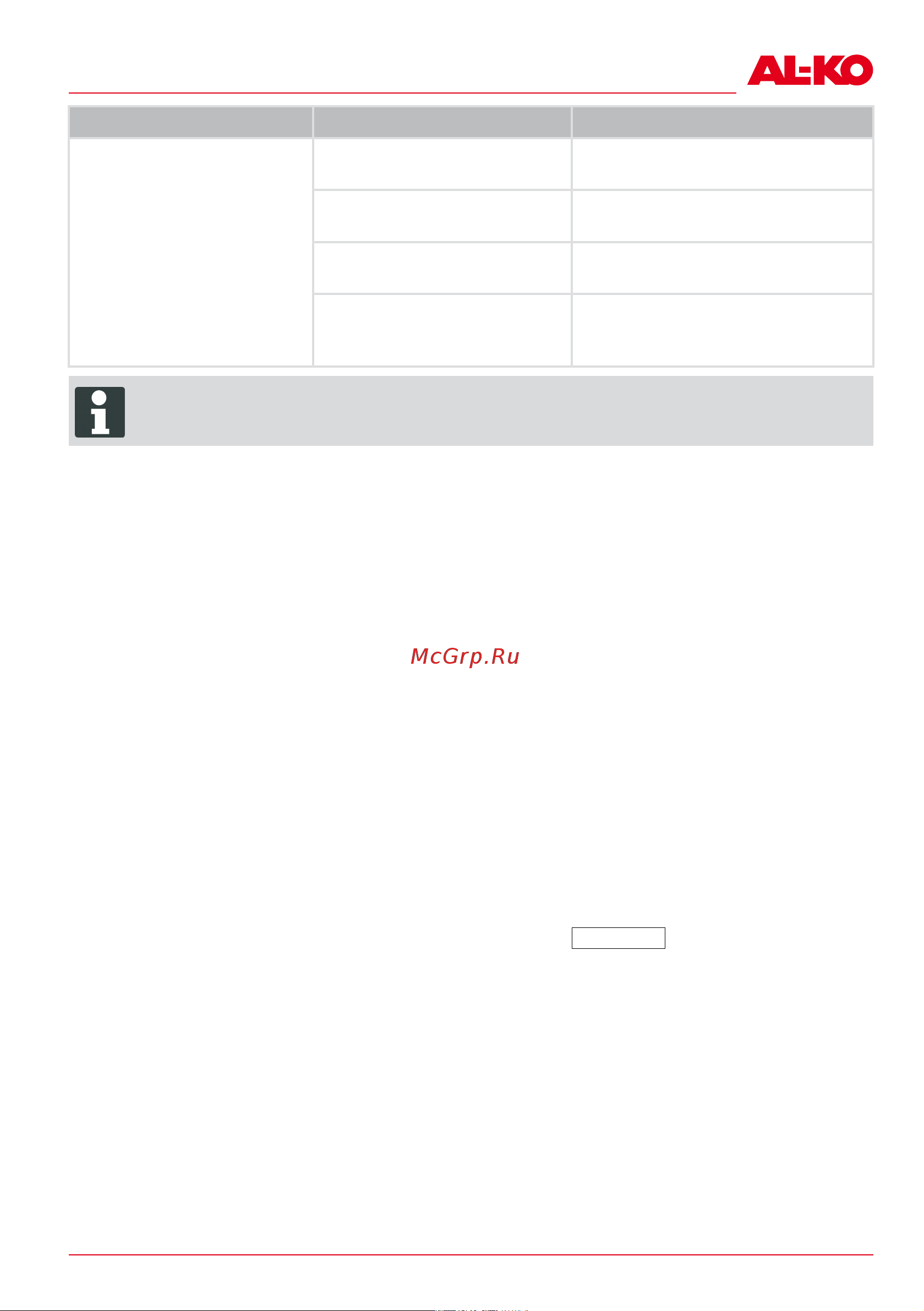 Al-Ko HW 600 ECO (113596) [59/240] Servizio clienti assistenza