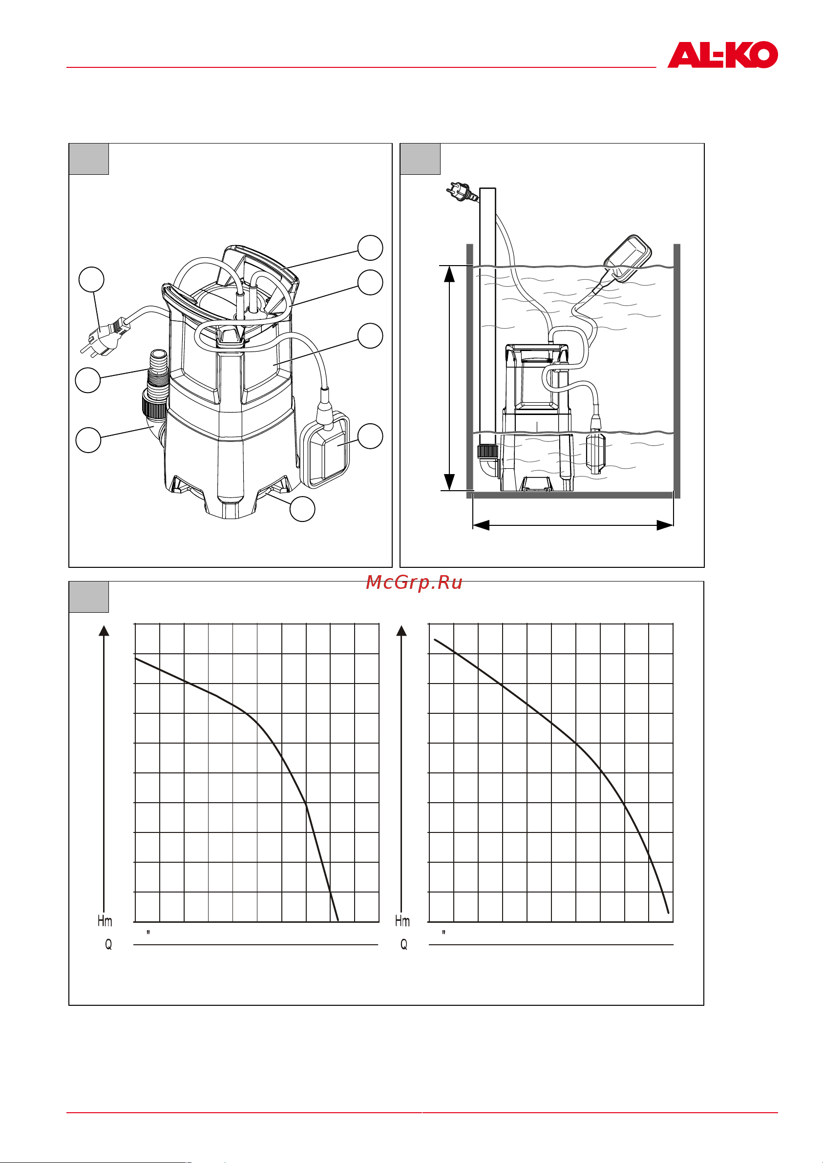 Al-Ko Drain 10000 Comfort (112827) [5/128] Drain 10000 drain 12000