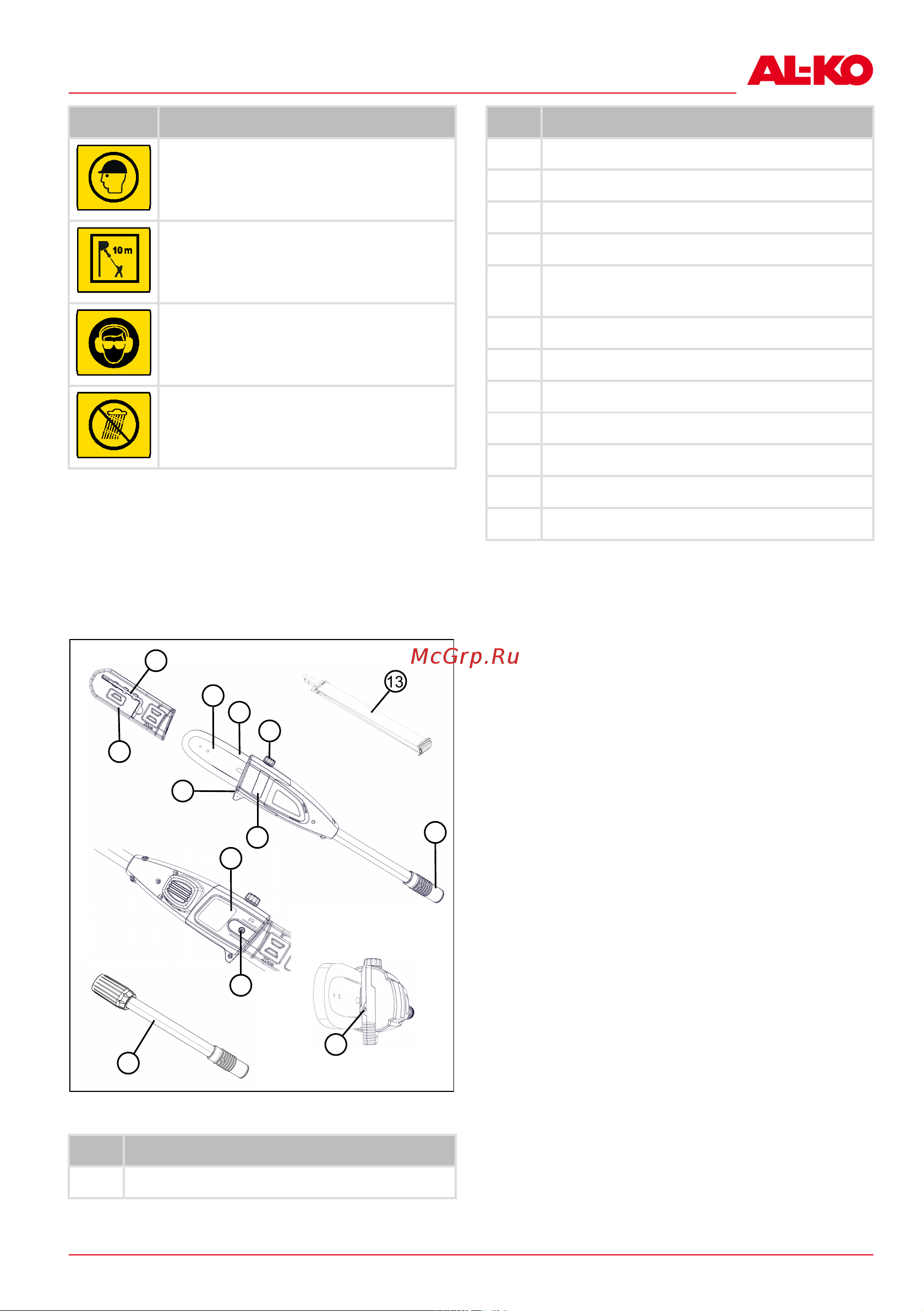 Al-Ko CSA 36 Li [23/132] Safety instructions