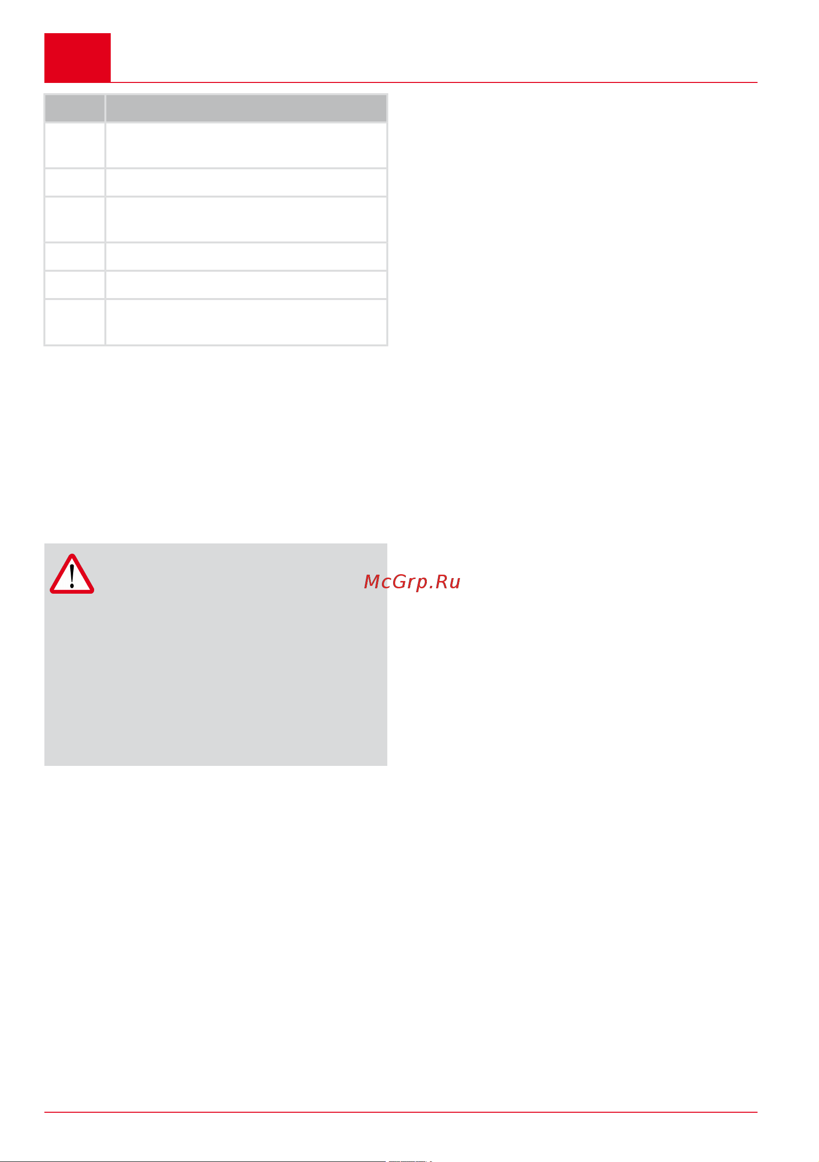 Al-Ko CS 4235 (127441) [12/500] Sicherheitshinweise
