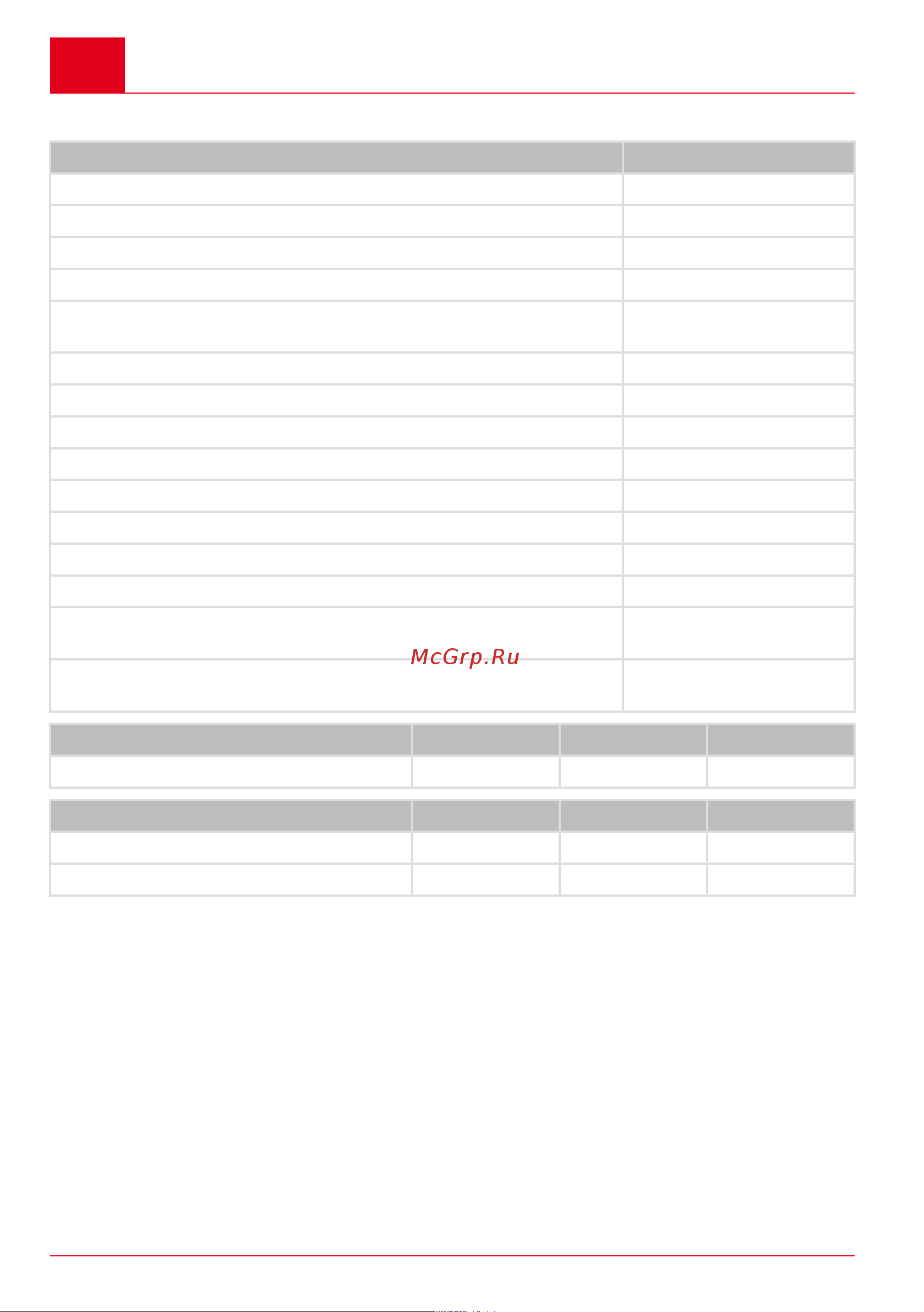 Al-Ko CS 4235 (127441) [394/500] Tekniset tiedot