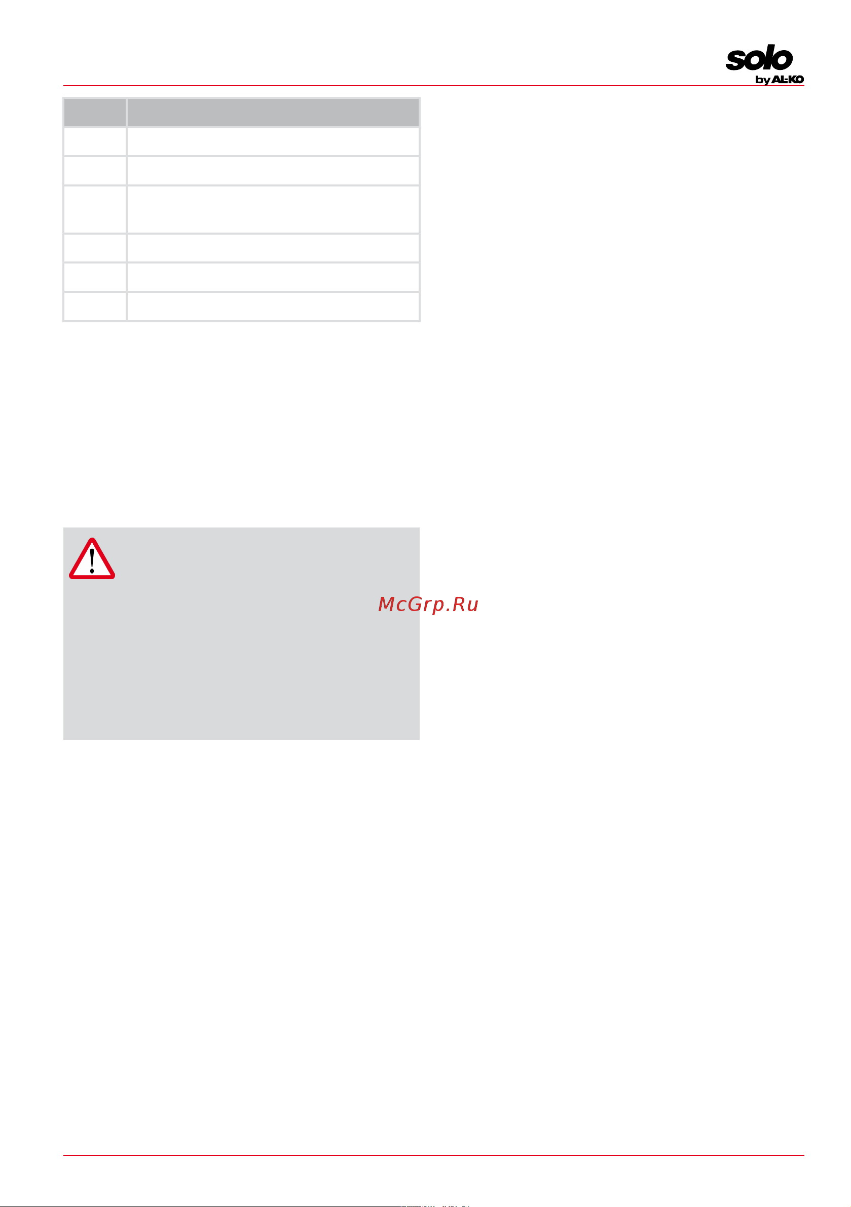 Al-Ko CS 4235 (127441) [61/500] Veiligheidsinstructies