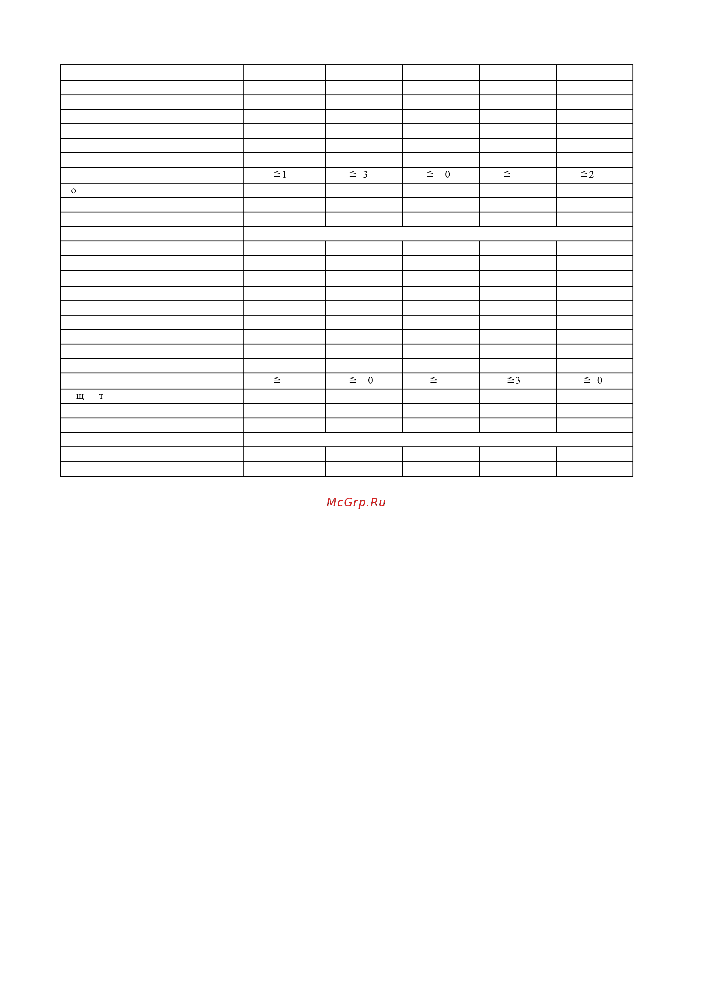 Zongshen TG20 [12/14] Модель