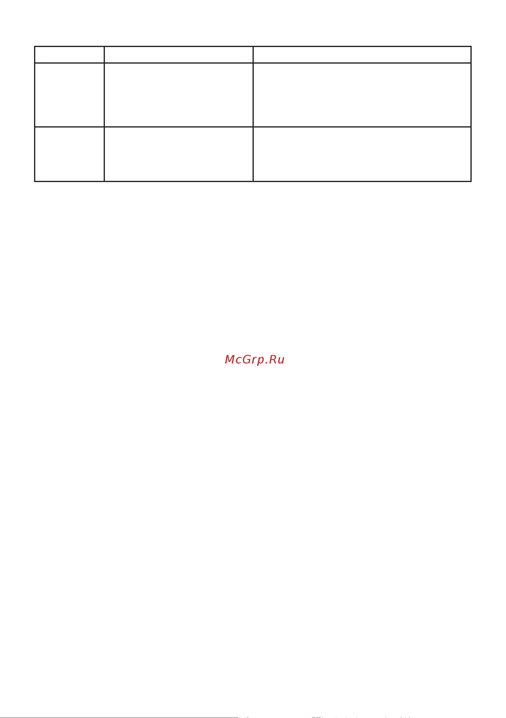 Stiga SMT 48 AE [143/318] Dispositif tailleur