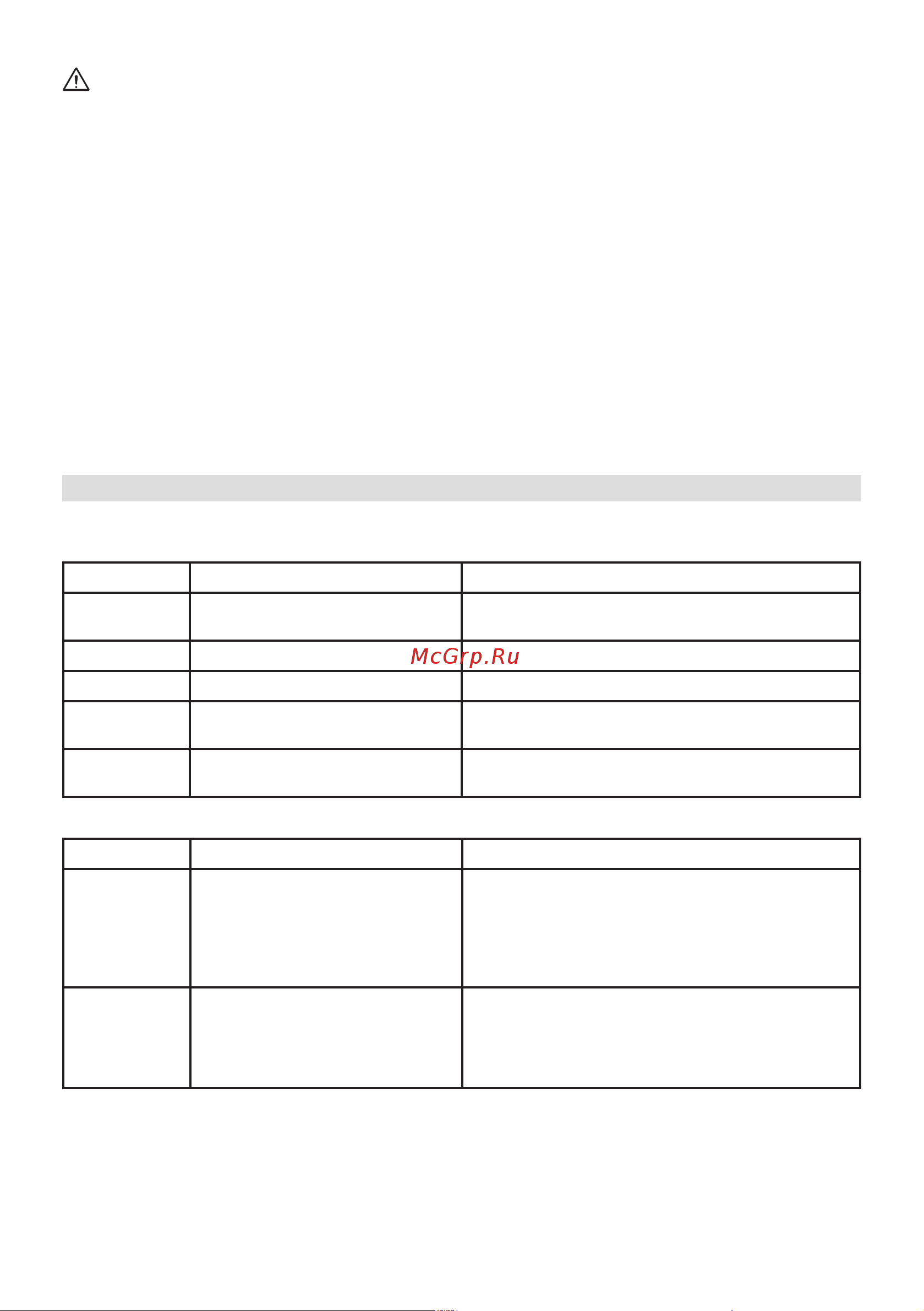 Stiga SMT 48 AE [24/318] Guida alla identificazione degli inconvenienti