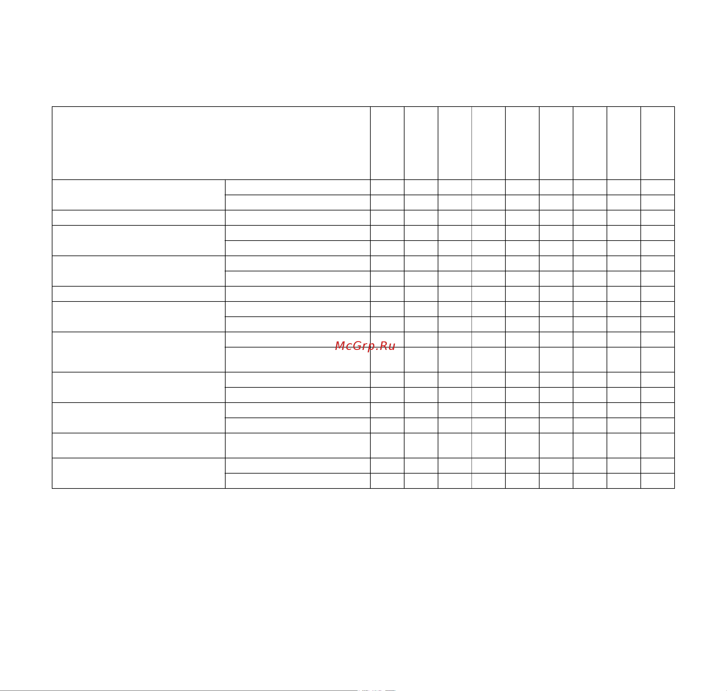Stihl FS 480 K [41/98] Maintenance chart