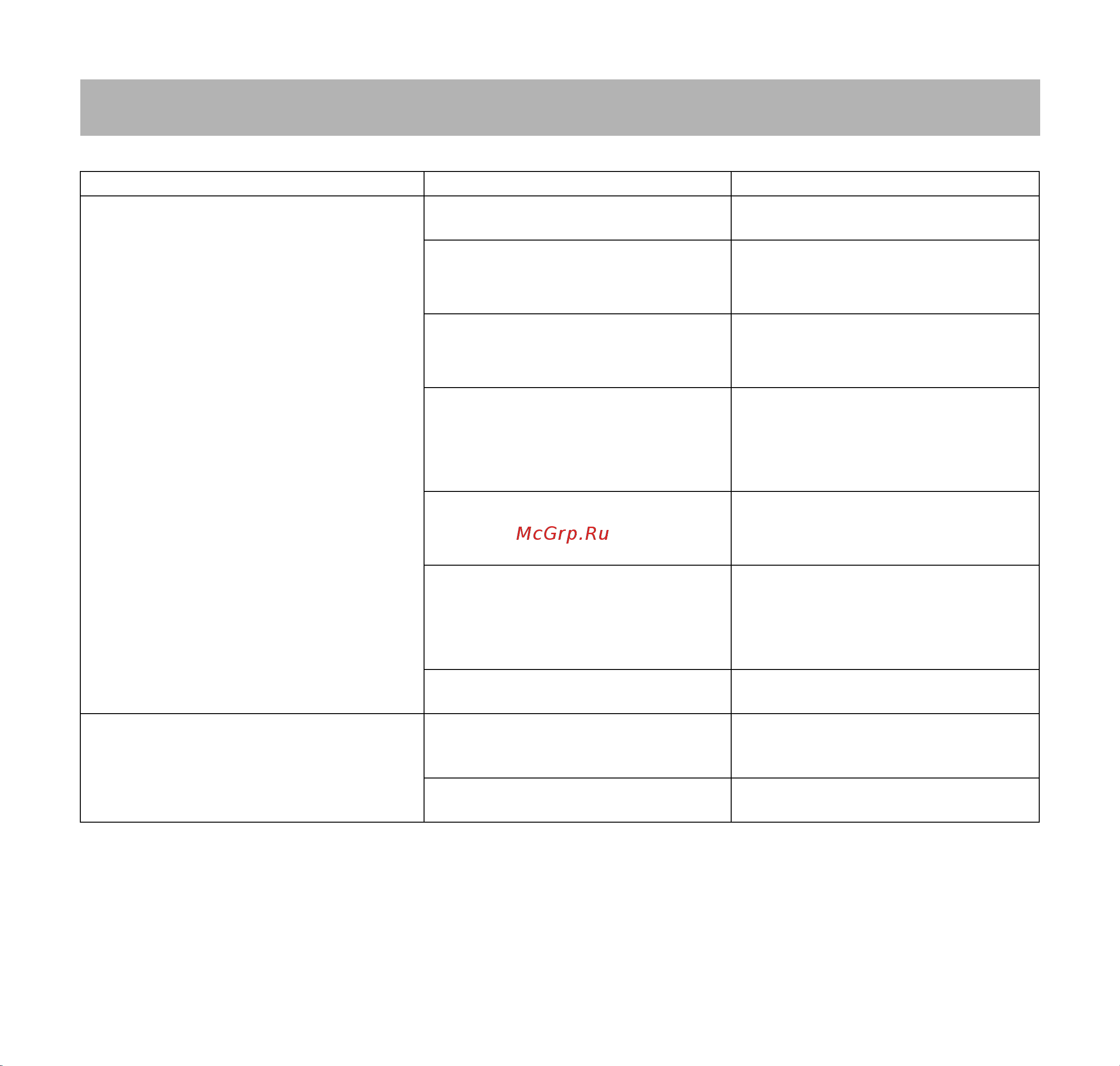Stihl MSA 160 C-BQ 12 [483/492] Odprava napak