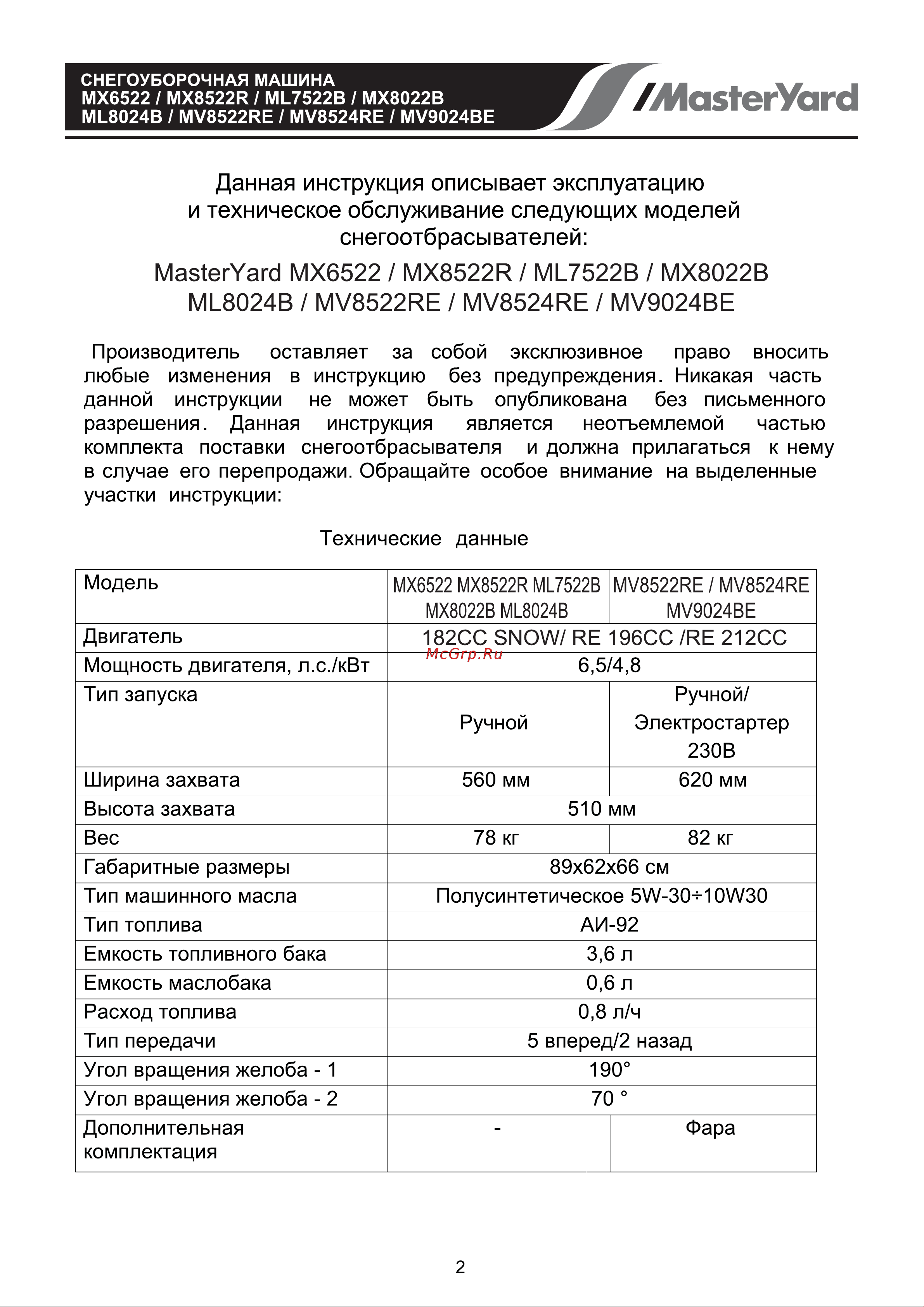MasterYard MV9024BE Руководство по эксплуатации онлайн [2/28] 768603
