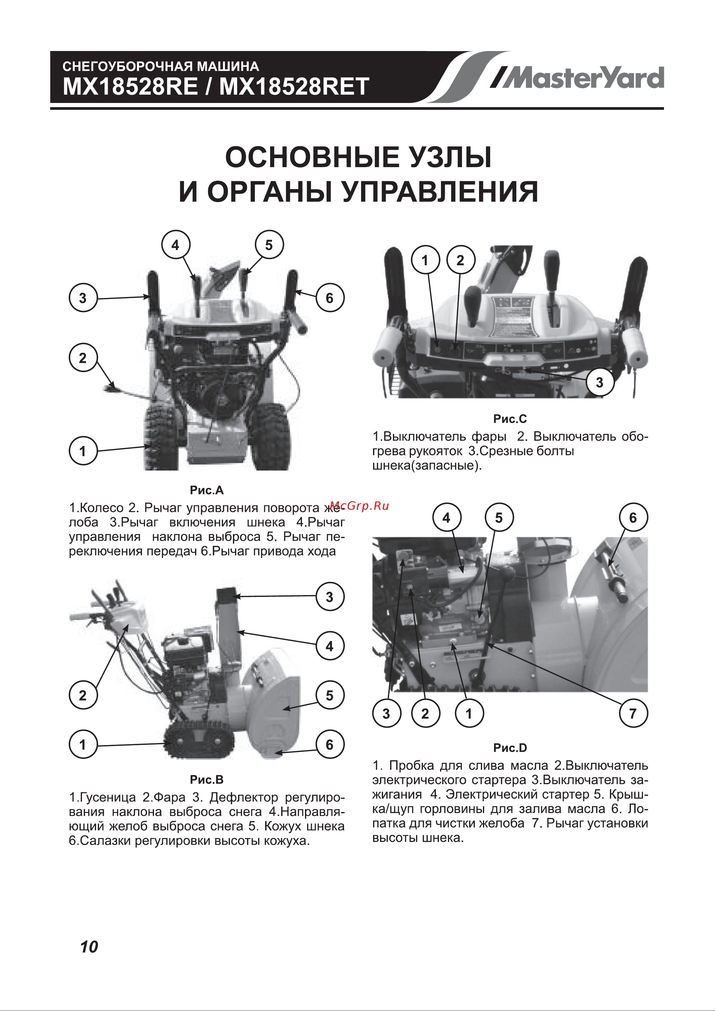 MasterYard MV11528RE Руководство по эксплуатации онлайн [10/25] 768606