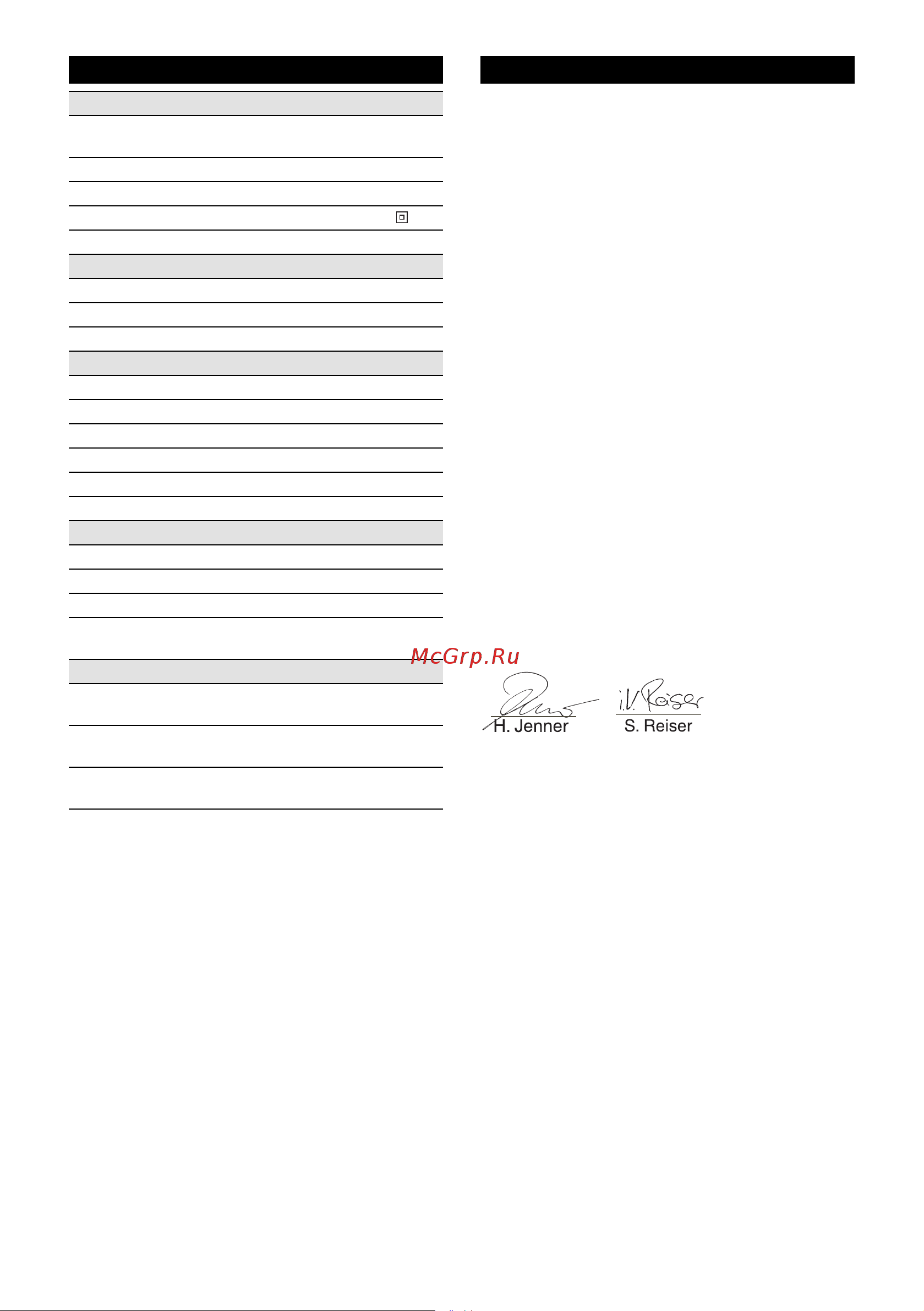 Karcher K 3 EU (1.676-000.0) [14/142] Ec declaration of conformity