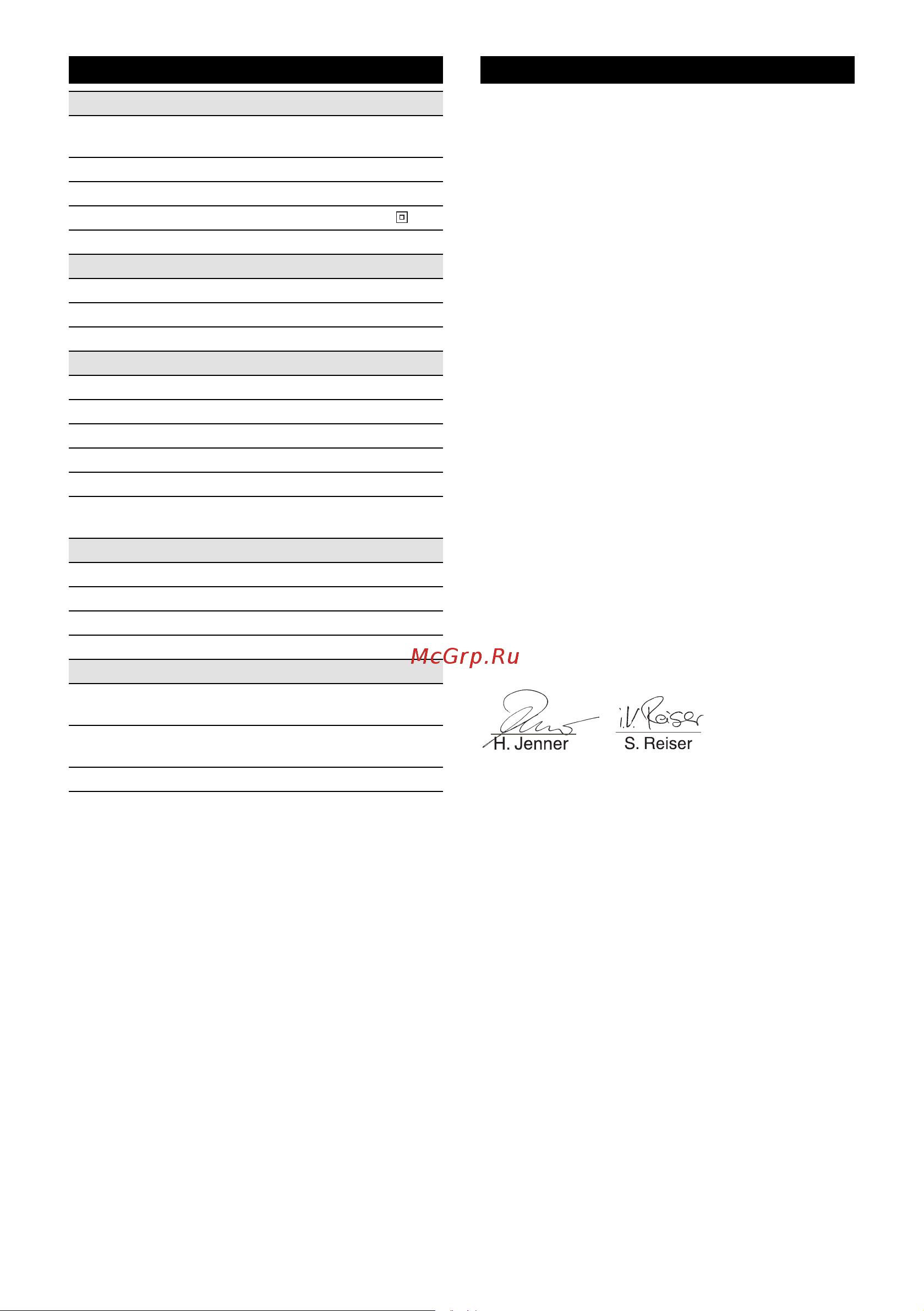 Karcher K 3 EU (1.676-000.0) [24/142] Dati tecnici