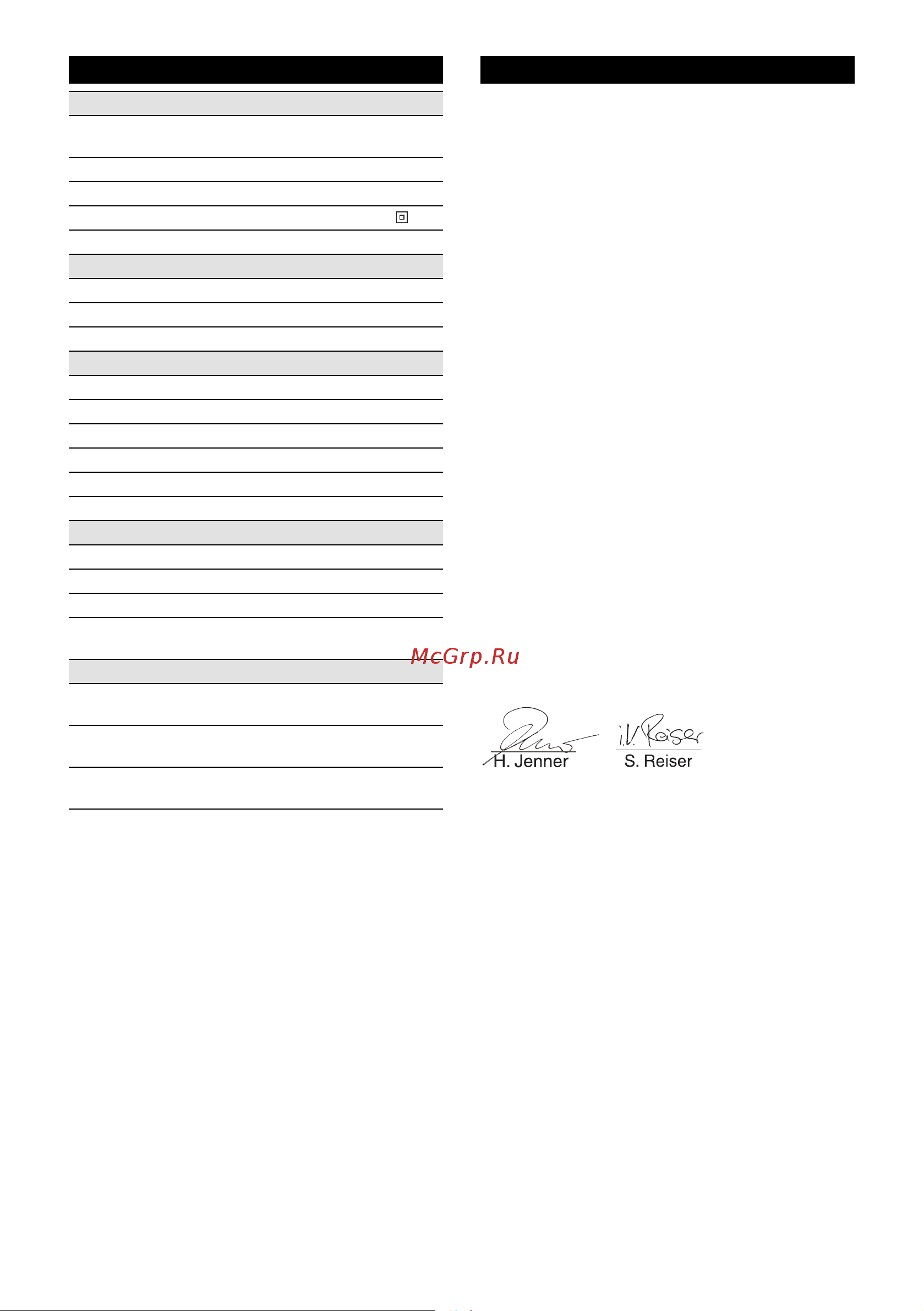 Karcher K 3 EU (1.676-000.0) [29/142] Eg conformiteitsverklaring