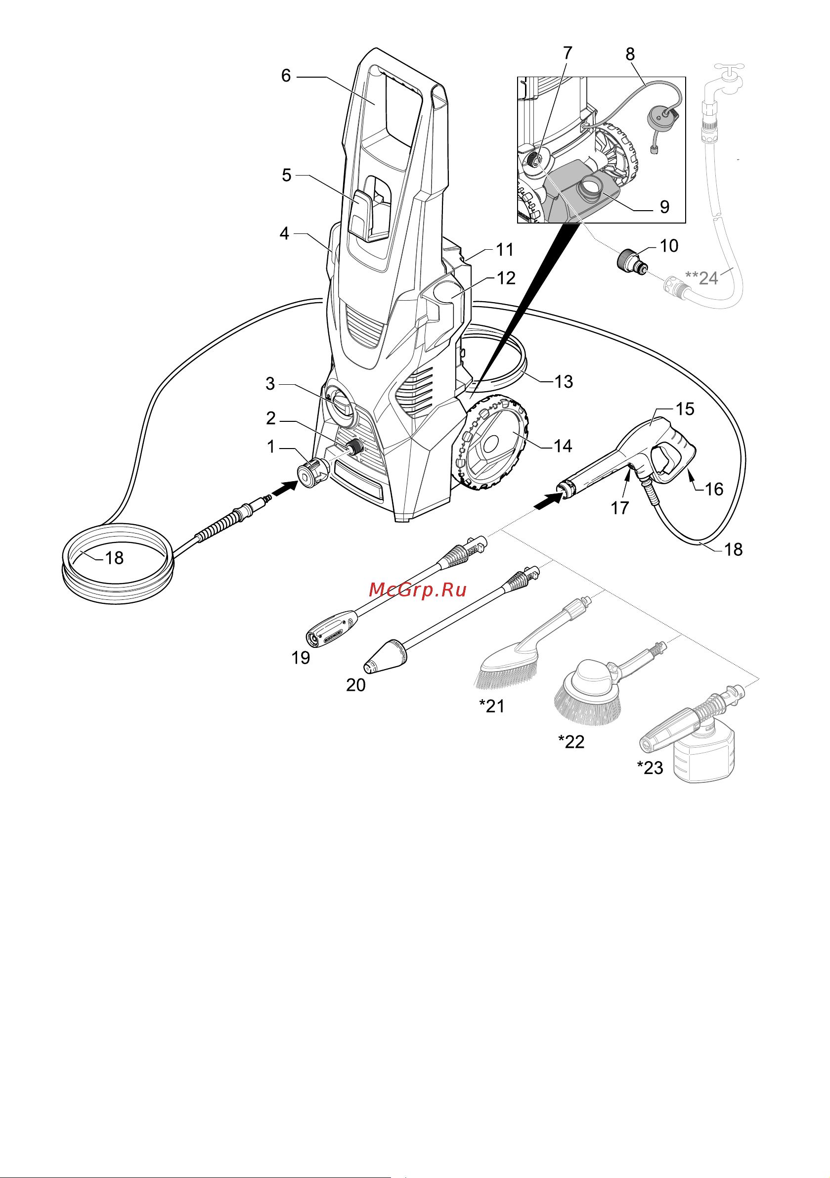 Karcher K 3 EU (1.676-000.0) Руководство по эксплуатации онлайн [3/142] 768611