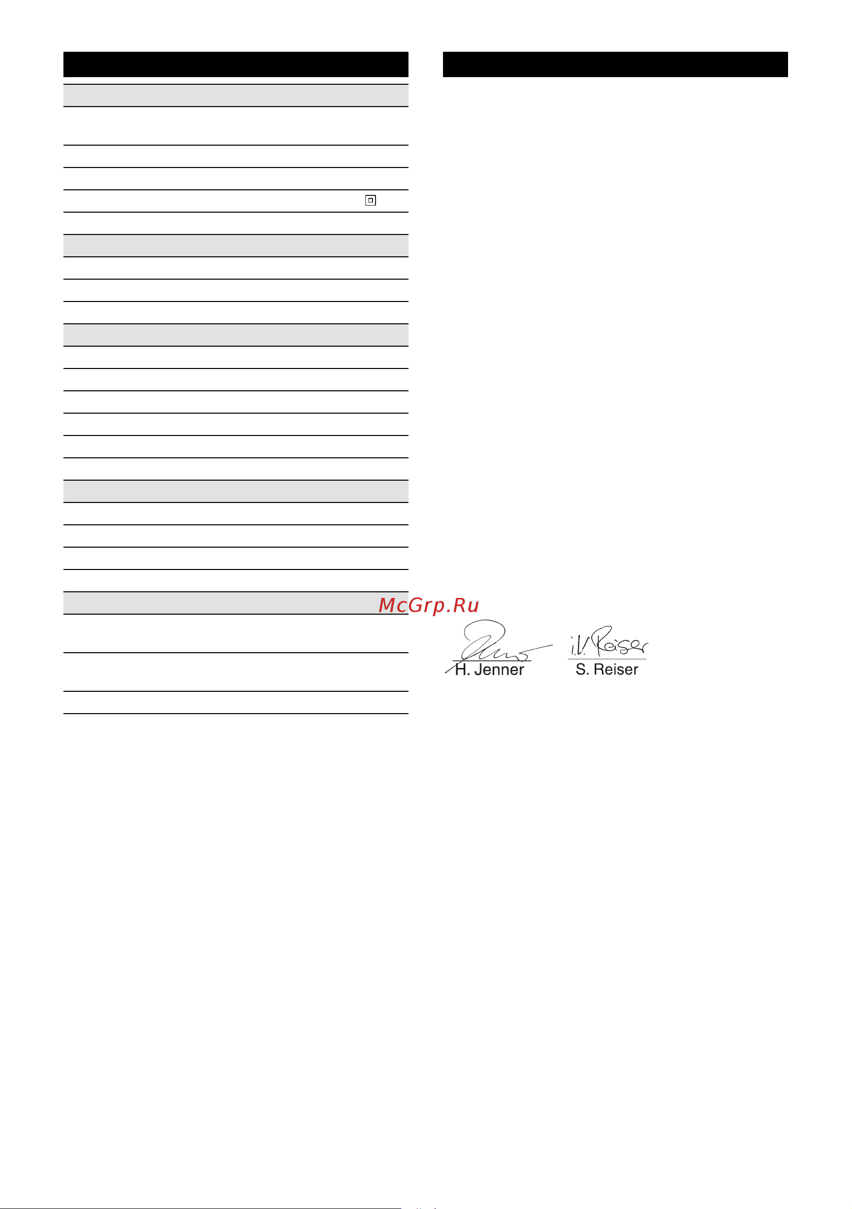 Karcher K 3 EU (1.676-000.0) [49/142] Eu samsvarserklæring
