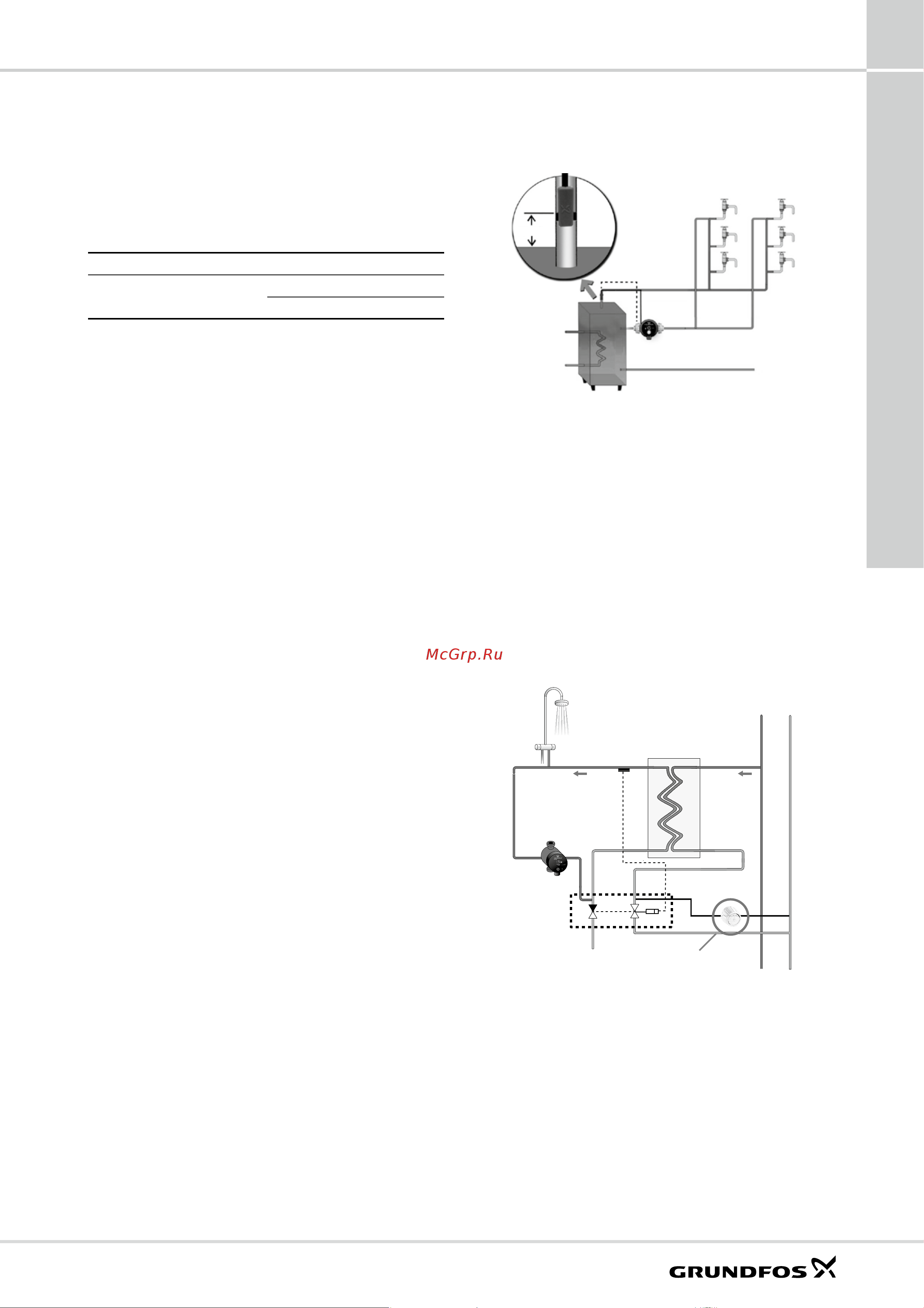 Grundfos UPS 25-60 N [61/80] Давлениенавходе