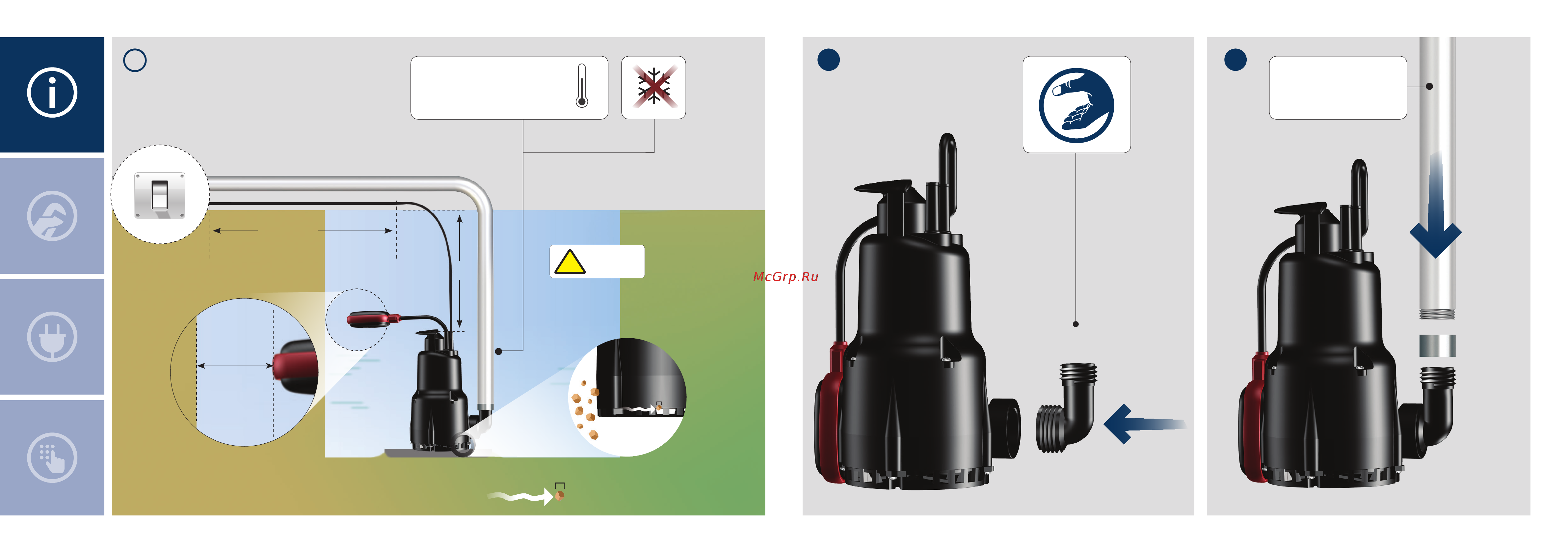 Grundfos UNILIFT KPC 300 A [2/5] Kpc 300a 1 kpc 600a 1 ¼
