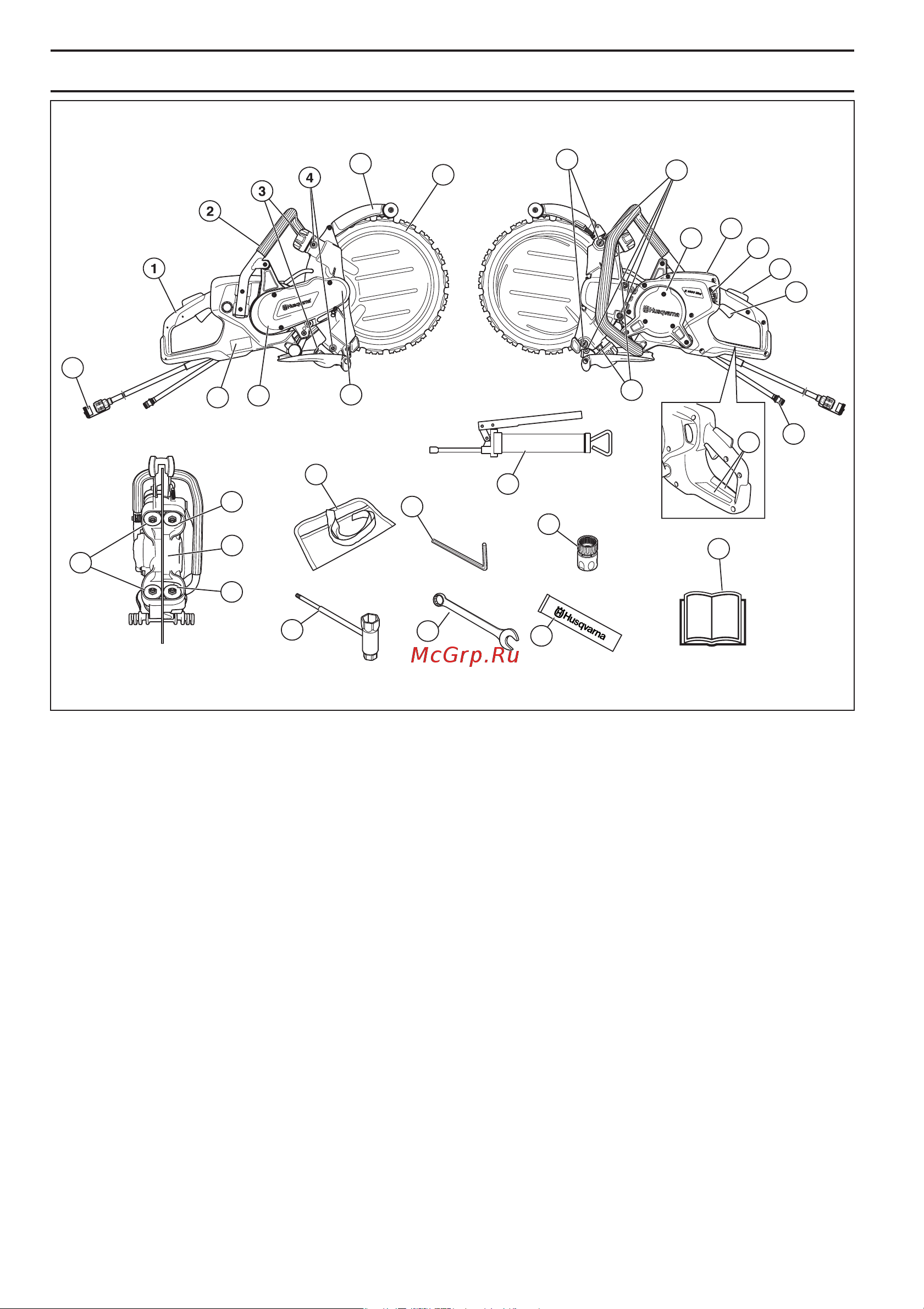 Husqvarna K6500 Ring [32/116] Kas ir kas