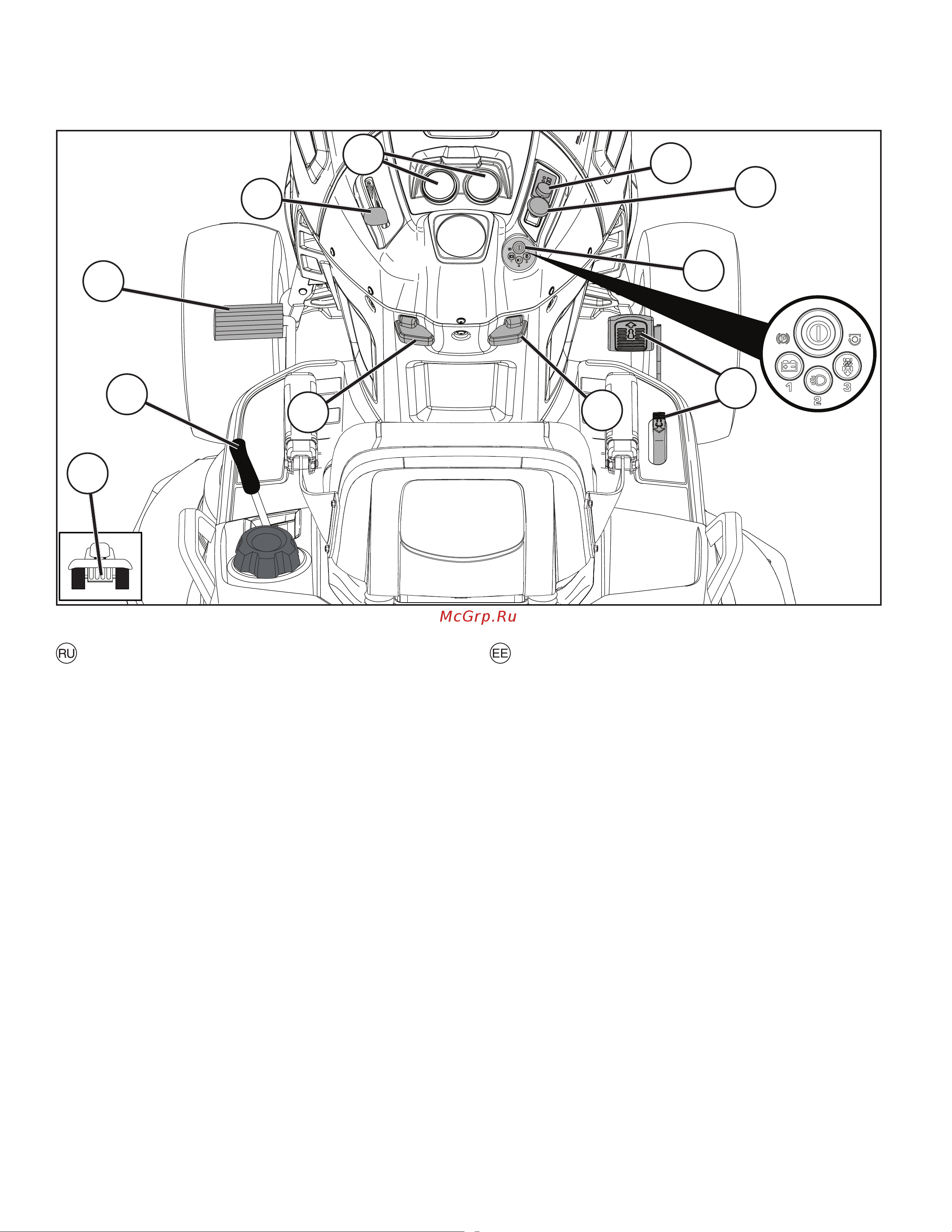 Husqvarna TS346 [22/100] Функциональное описание 3 funktsiooni kirjeldus 3 veikimo aprašas 3 funkcionālais apraksts 3 описание на функциите 3 descrierea funcţionării