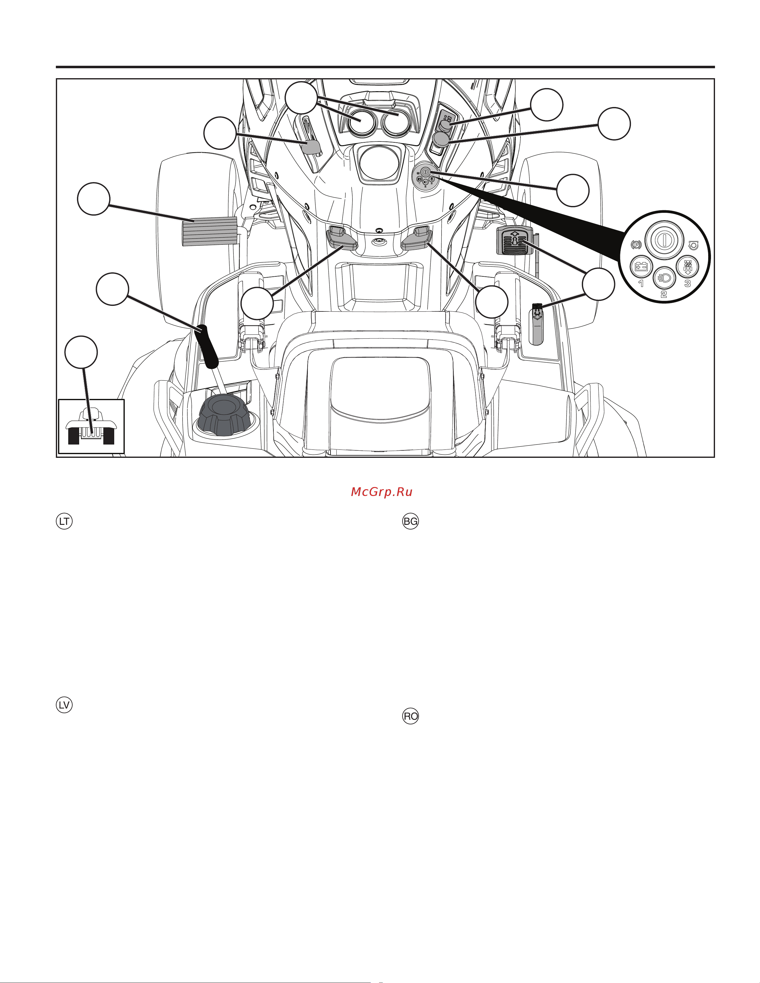 Husqvarna TS346 Руководство по эксплуатации онлайн [23/100] 768669