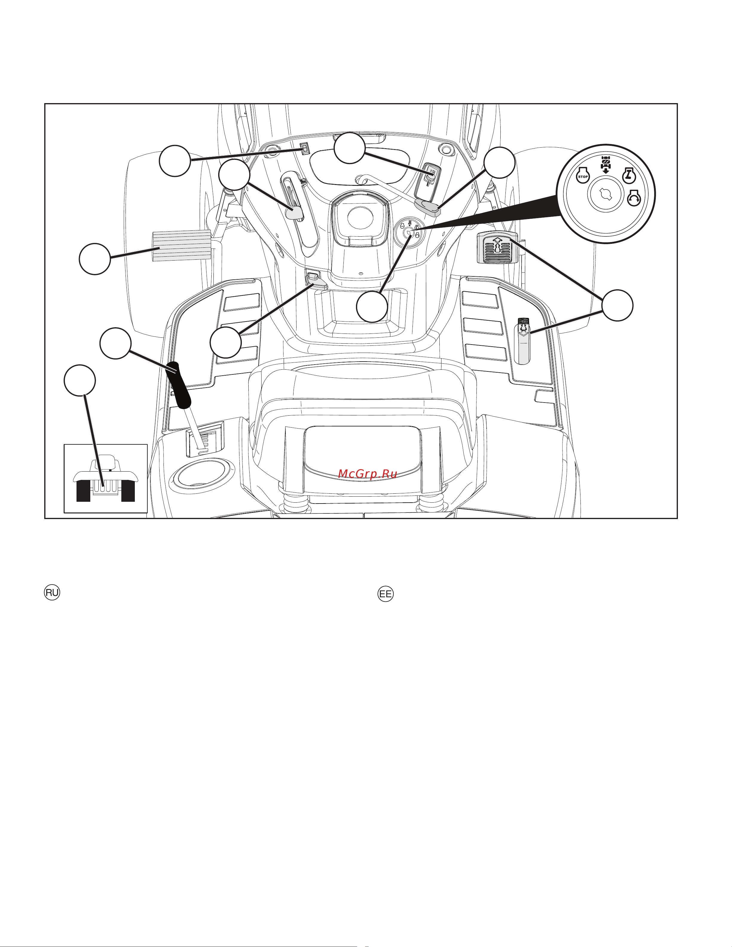 Husqvarna TC130 [36/92] Функциональное описание 3 funktsiooni kirjeldus 3 veikimo aprašas 3 funkcionālais apraksts 3 описание на функциите 3 descrierea funcţionării