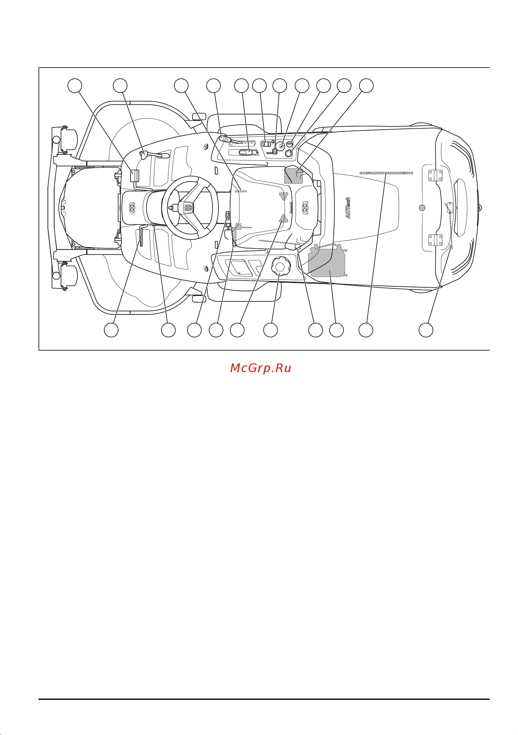 Husqvarna RC318T [77/148] Огляд продукції