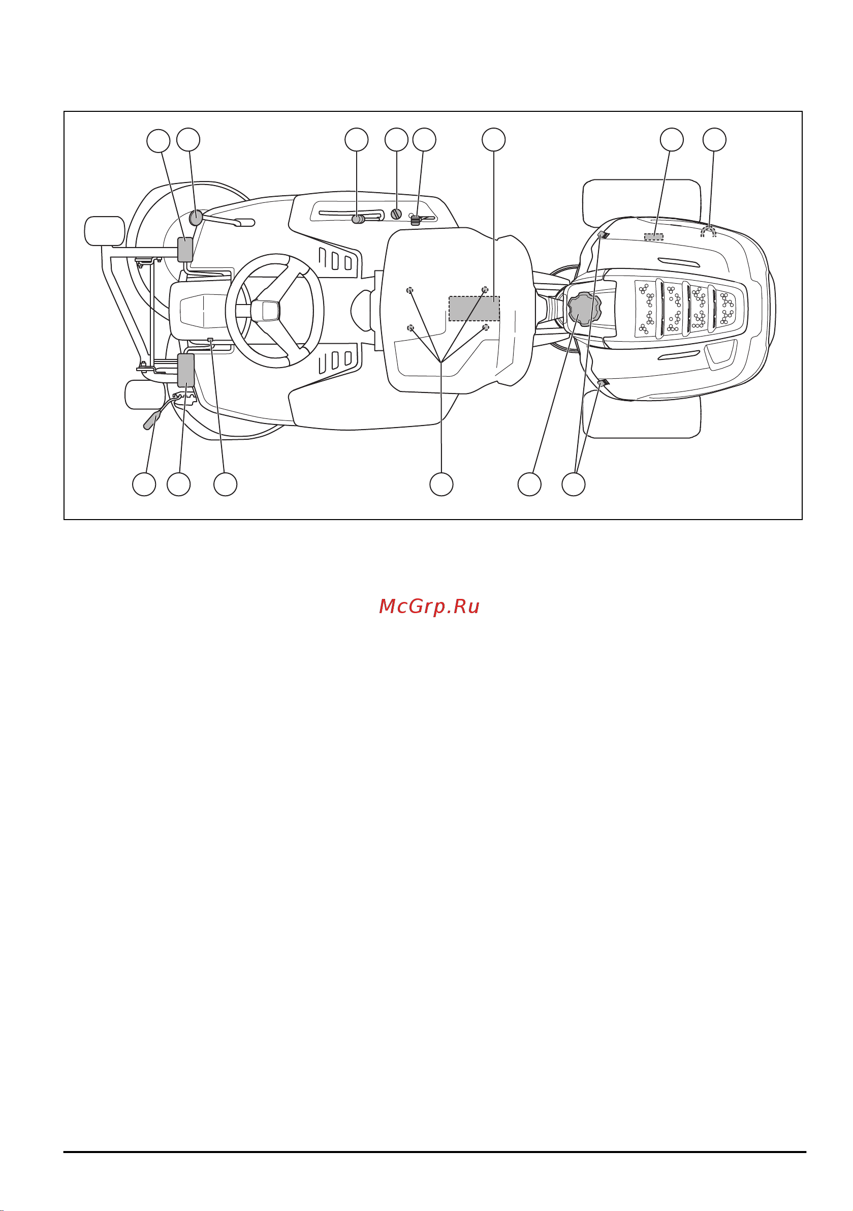 Husqvarna R112C5 [101/132] Prezentare generală a produsului r112c r115c
