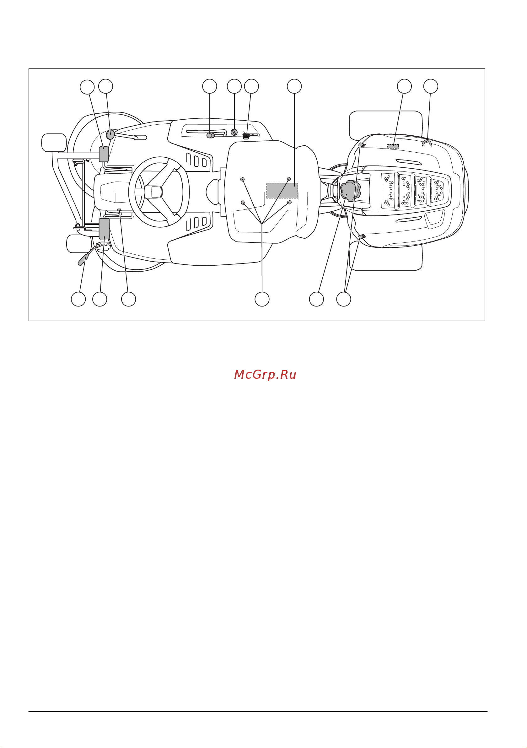 Husqvarna R112C5 [36/132] Общ преглед на продукта r112c r115c