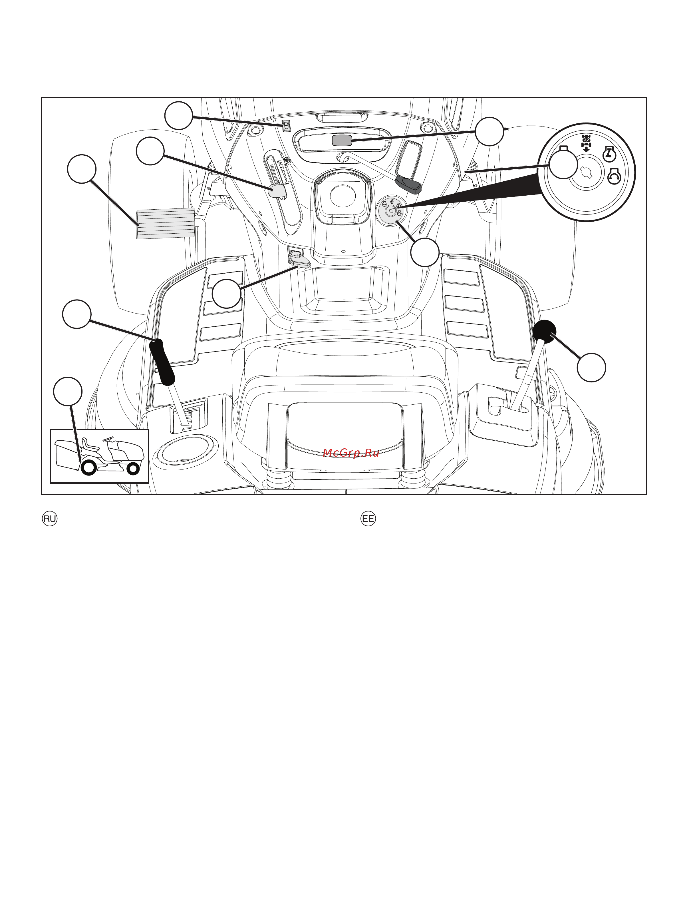 Husqvarna TC138L [40/108] Функциональное описание 3 funktsiooni kirjeldus 3 veikimo aprašas 3 funkcionālais apraksts 3 описание на функциите 3 descrierea funcţionării