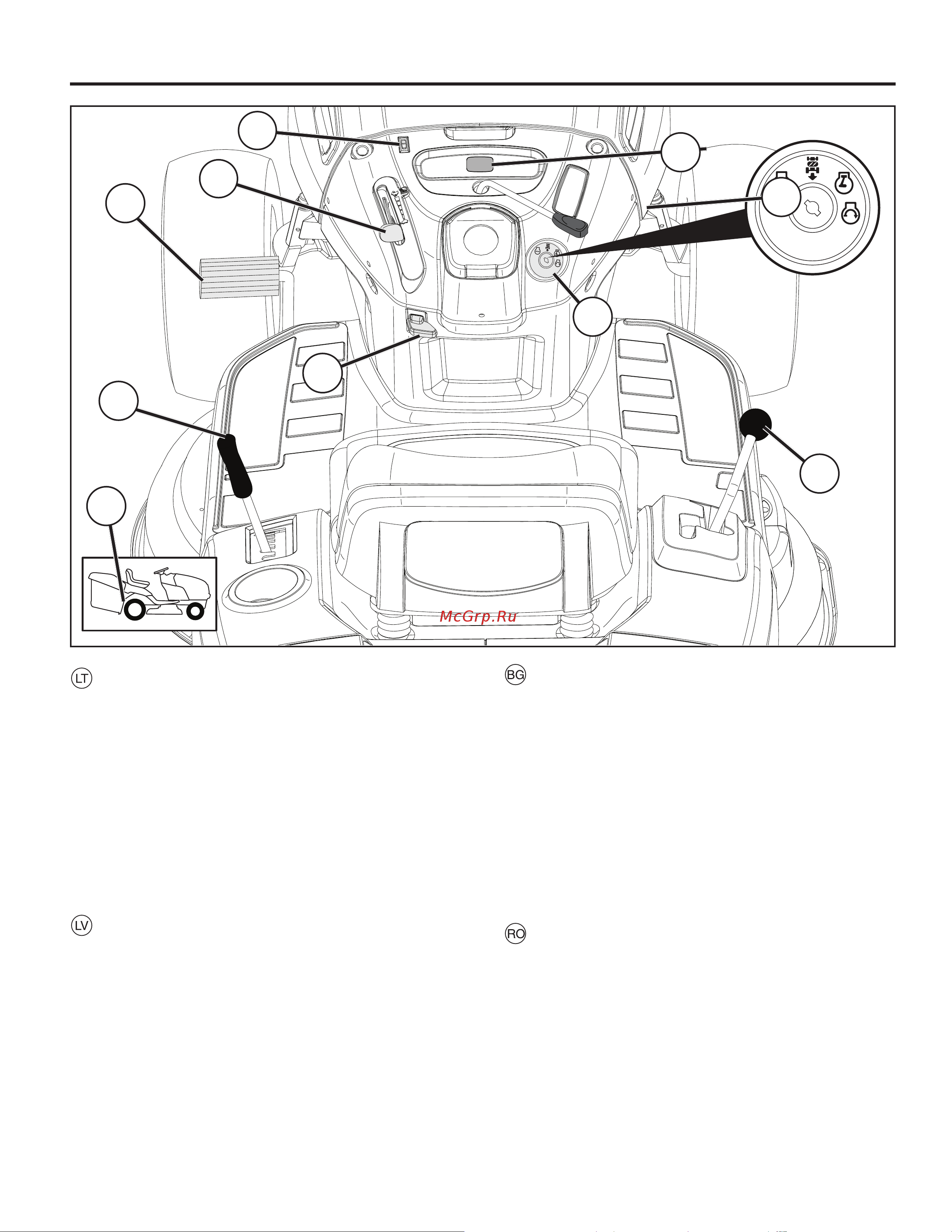 Husqvarna TC138L [41/108] Kontrolių pozicijas
