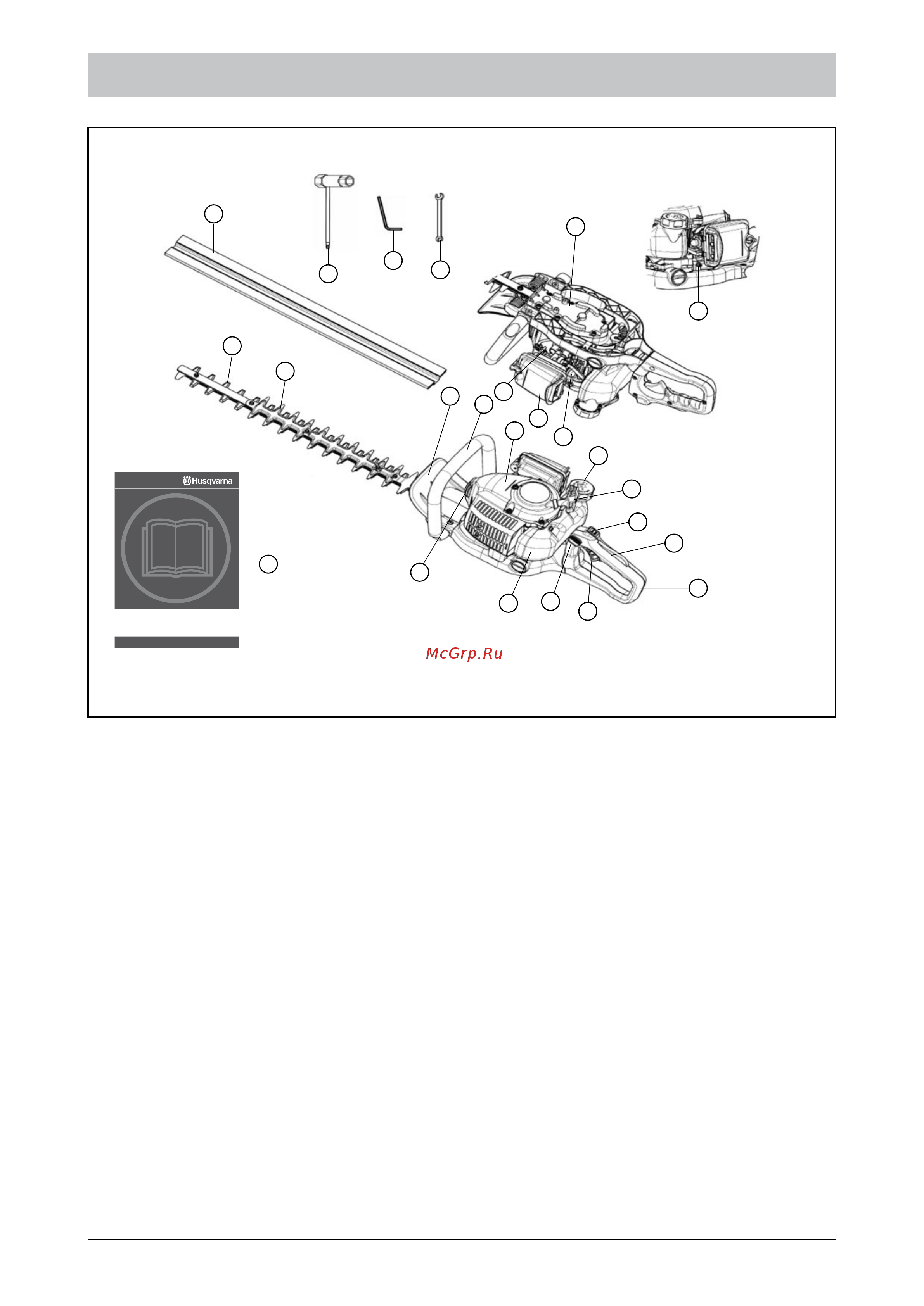Husqvarna 226HD75S [7/18] Что есть что