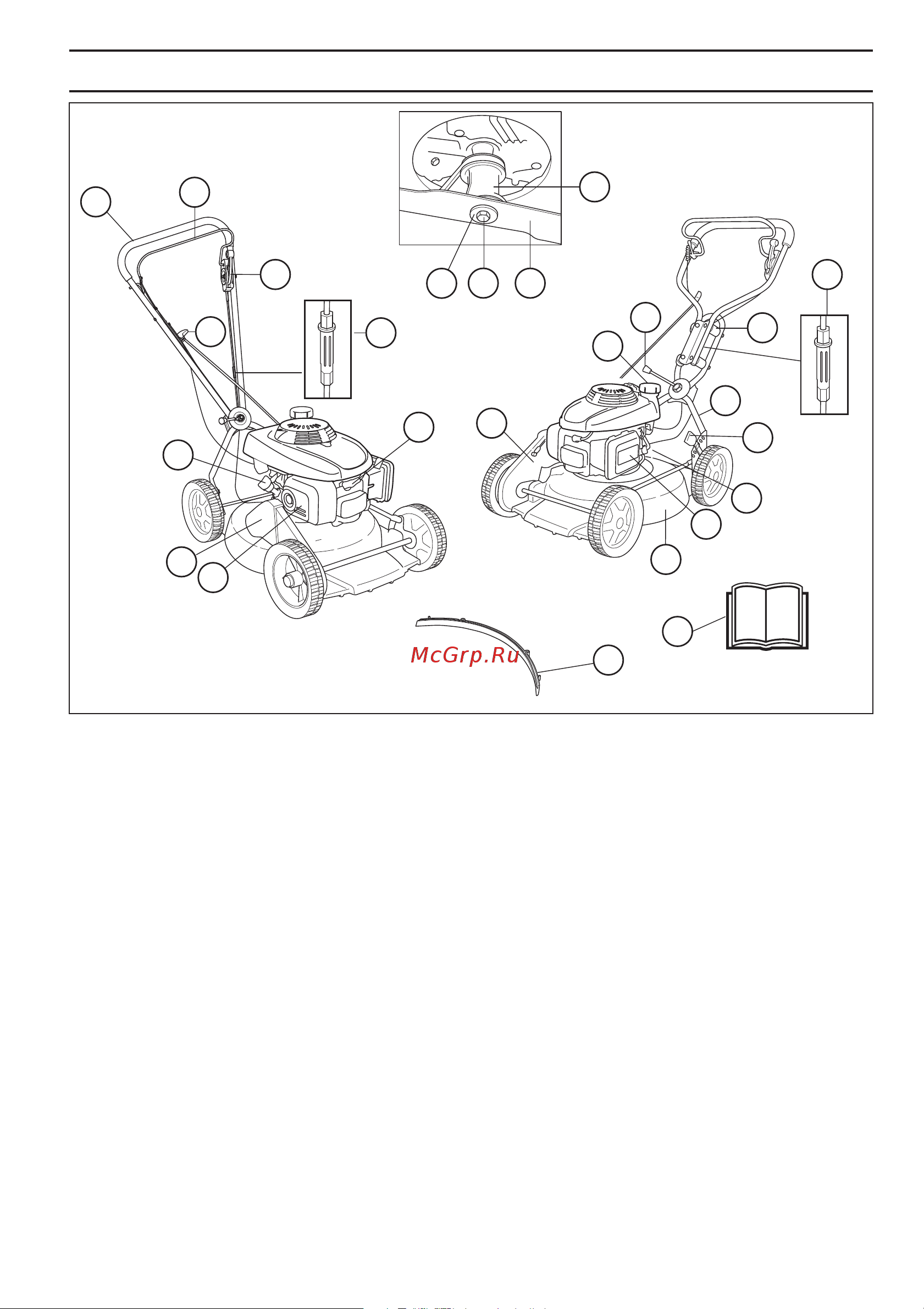 Husqvarna LB448S [107/208] To je to