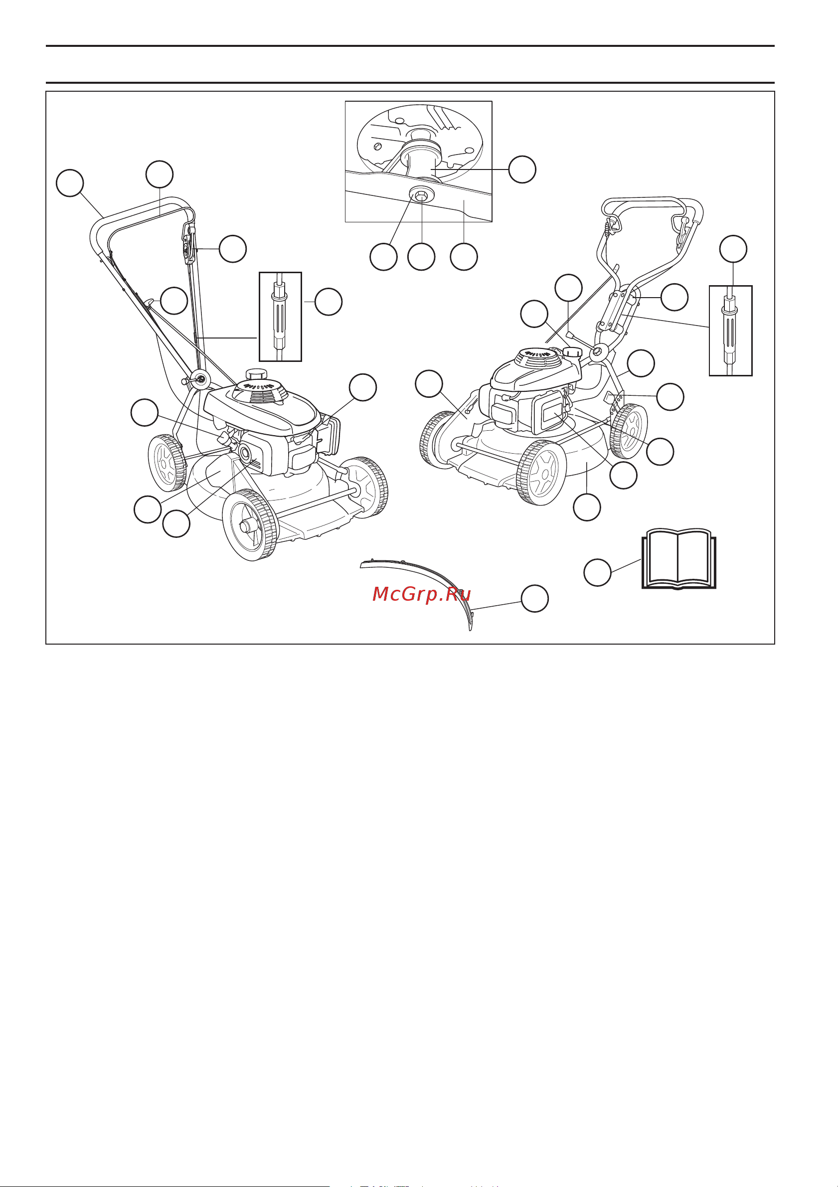 Husqvarna LB448S [22/208] Mis on mis