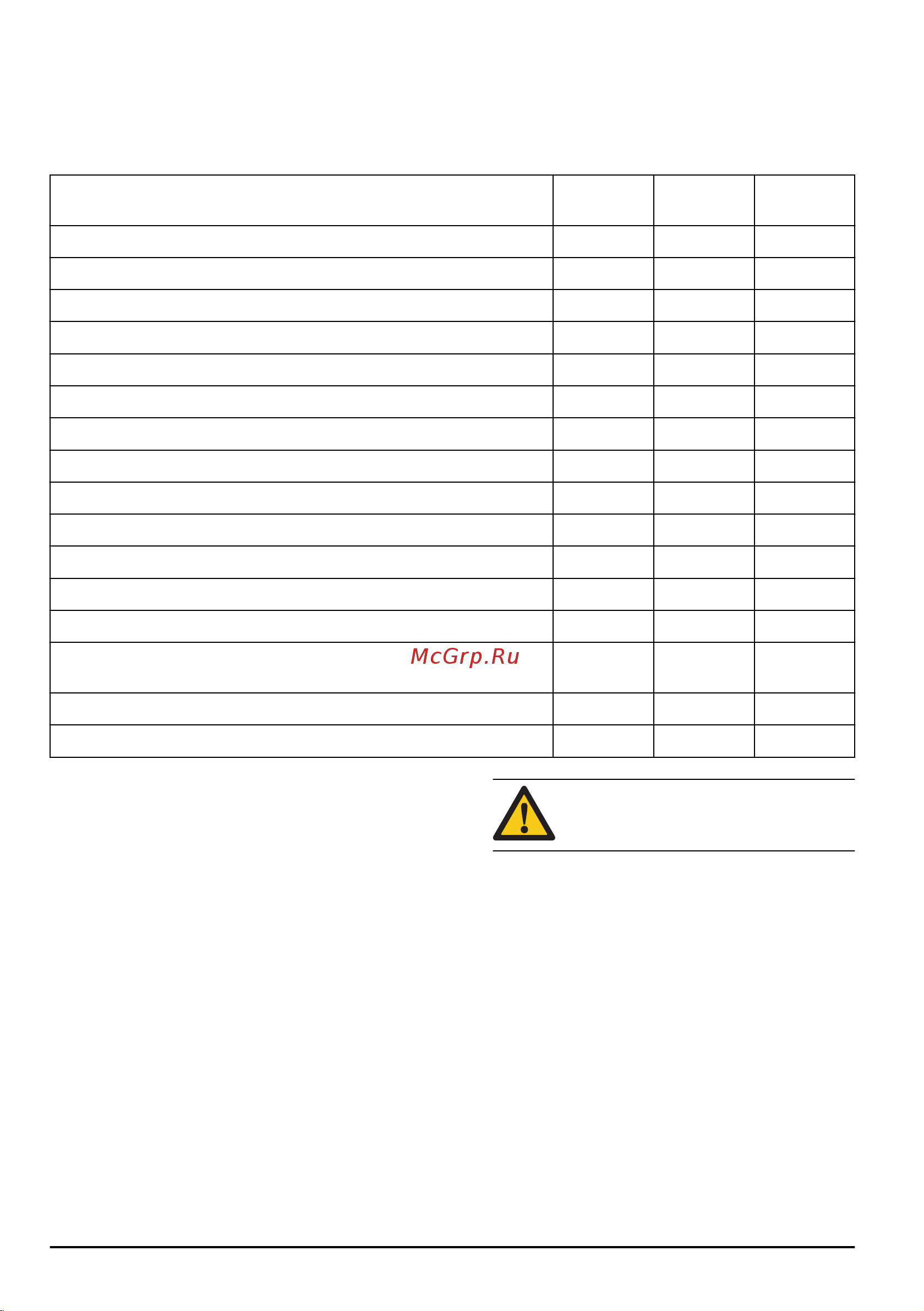 Husqvarna LB553Se [116/316] Calendrier de maintenance