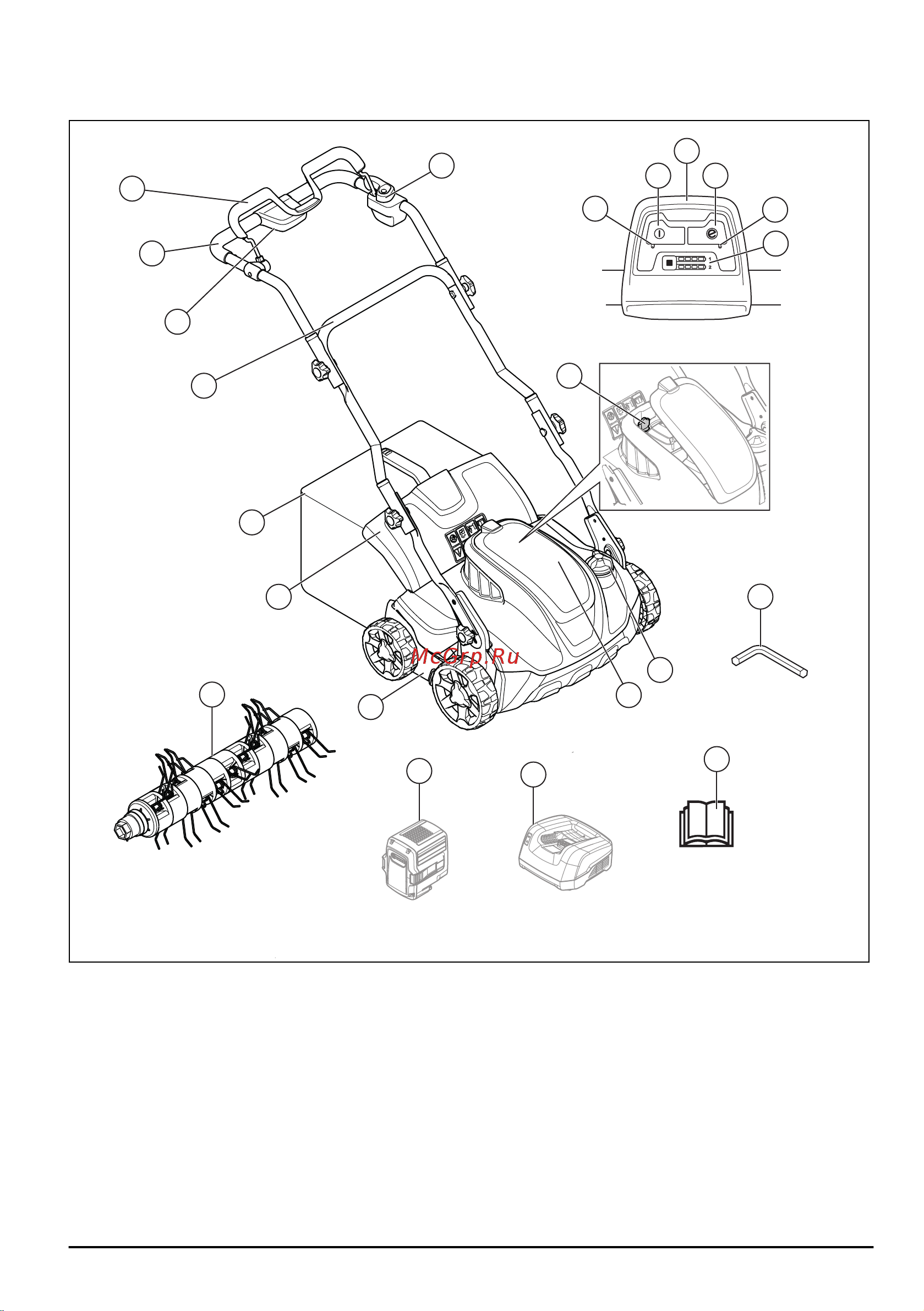 Husqvarna S138i [109/716] Produktoversigt over model s 138i