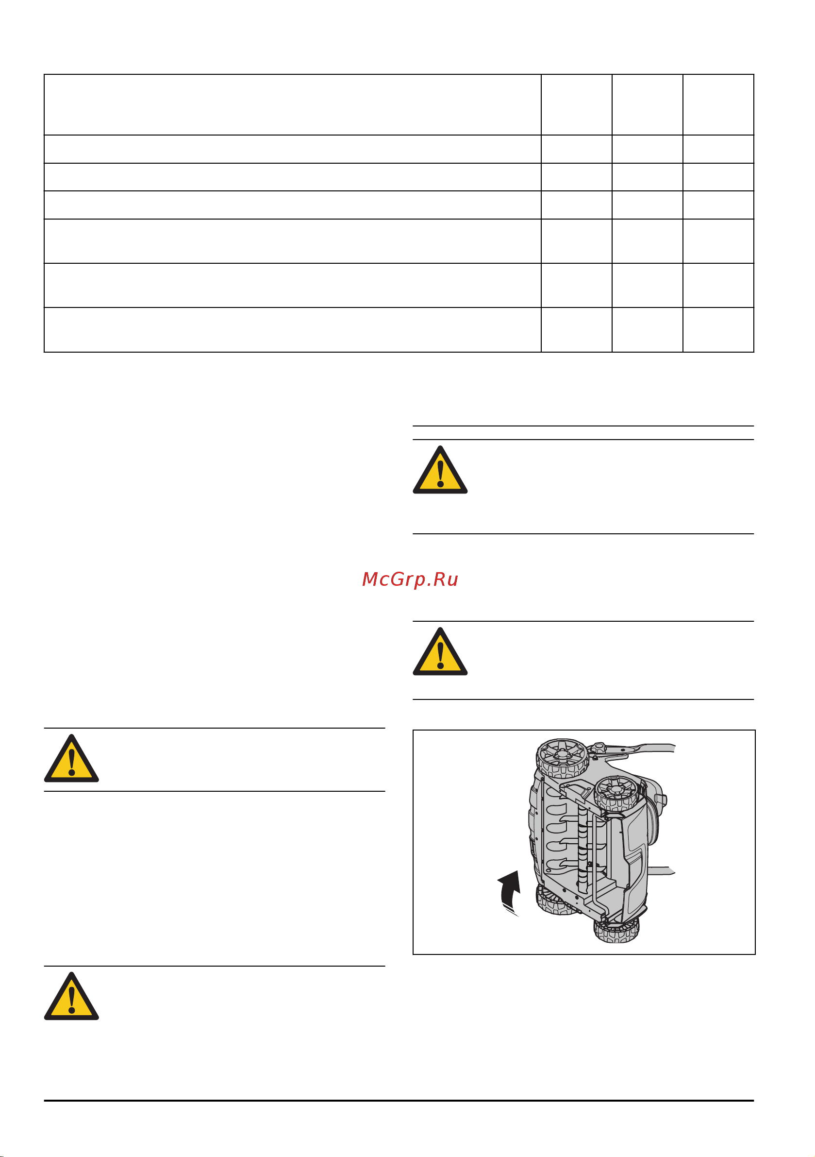 Husqvarna S138i [338/716] Controllo dell arieggiatore