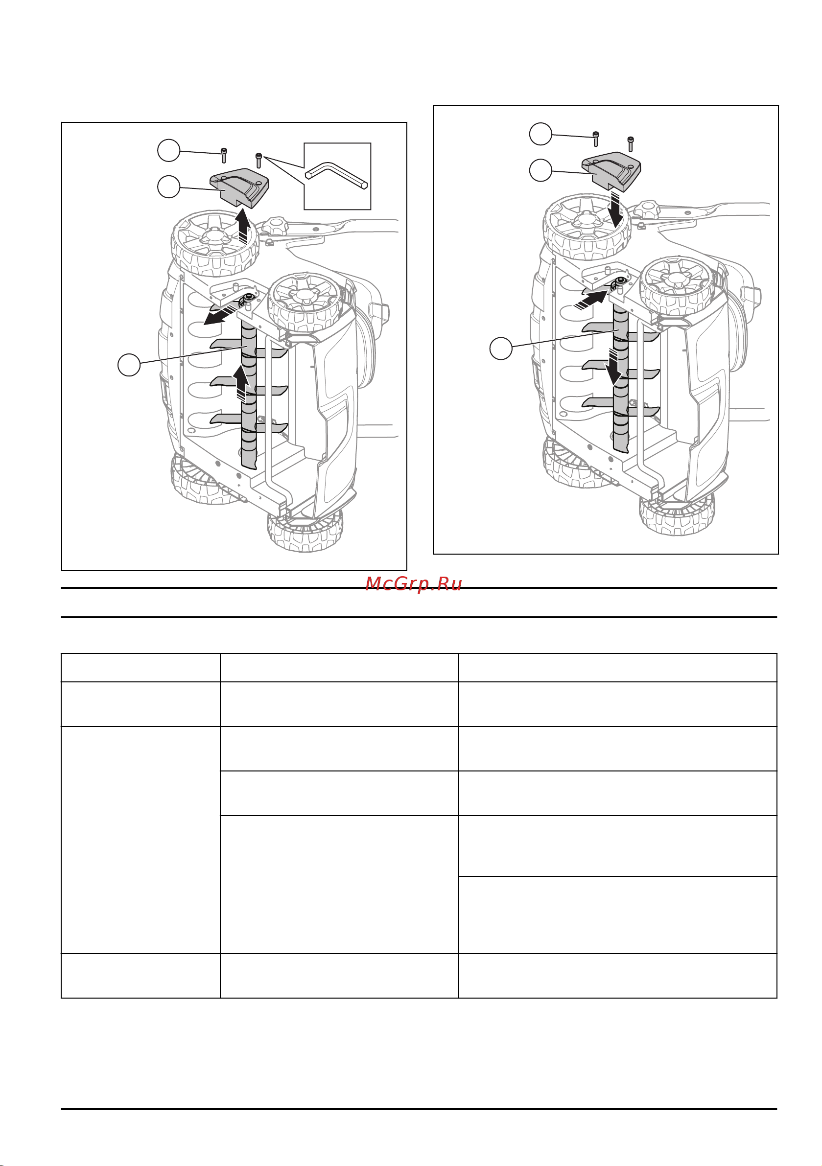 Husqvarna S138i [417/716] Probleemoplossing