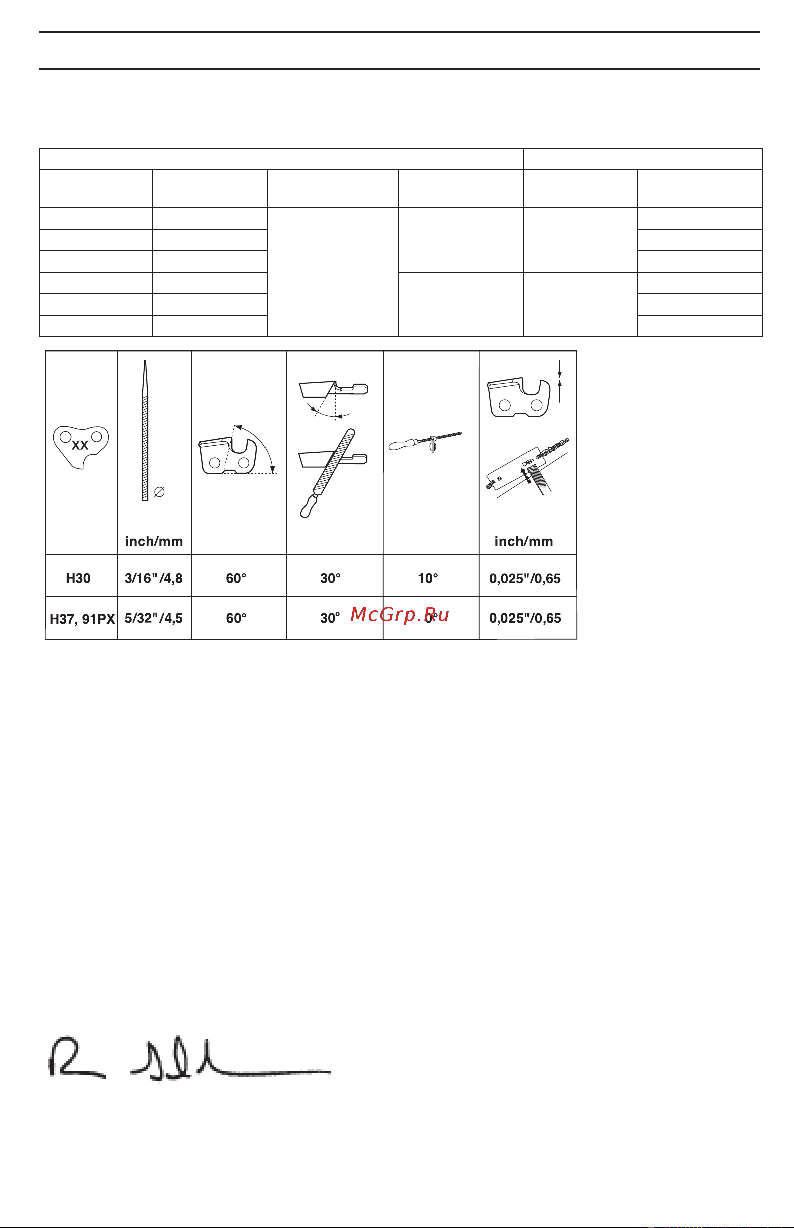 Husqvarna 236 14 [97/464] Tekniske data