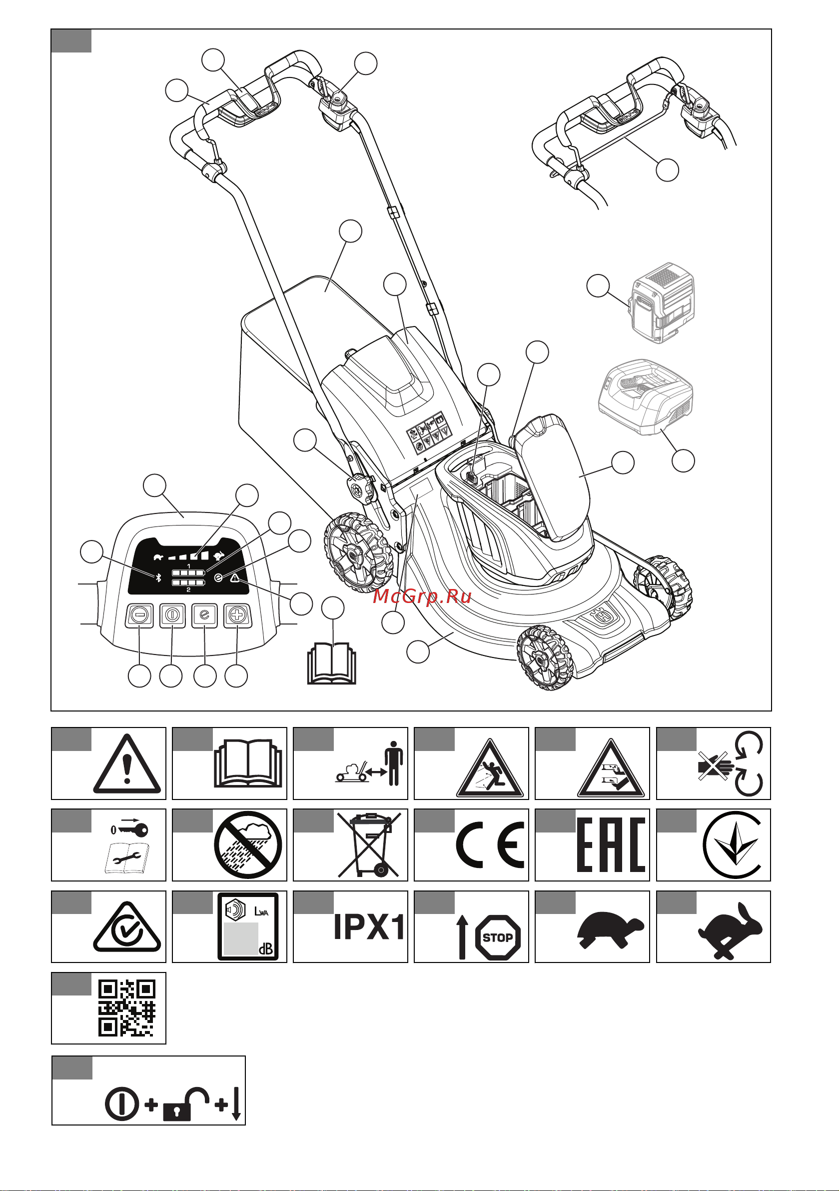 Husqvarna LC353iV [2/572] 15 16 17 18 19