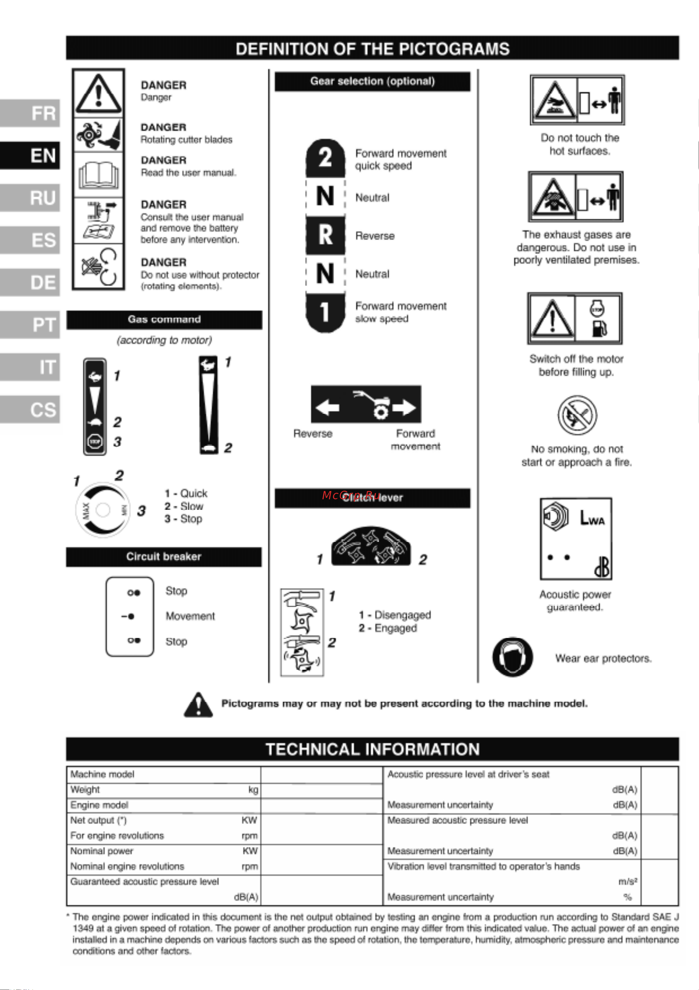 Caiman SuperTiller MB 25H [7/18] 2000 14 ce