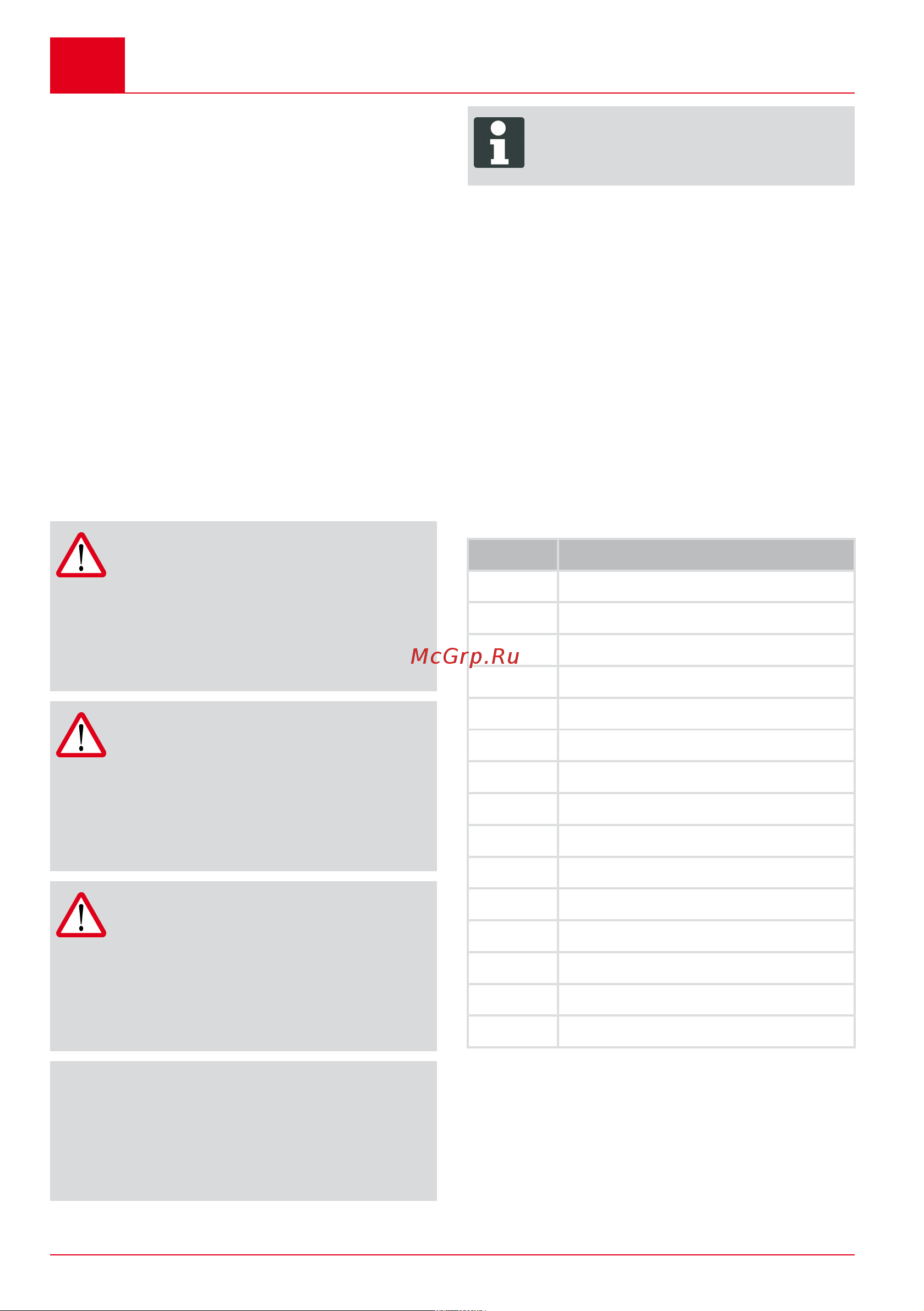 Al-Ko GT 4030 [30/460] Caution denotes a potentially dan gerous situation which can result in minor or moderate injury if not avoided