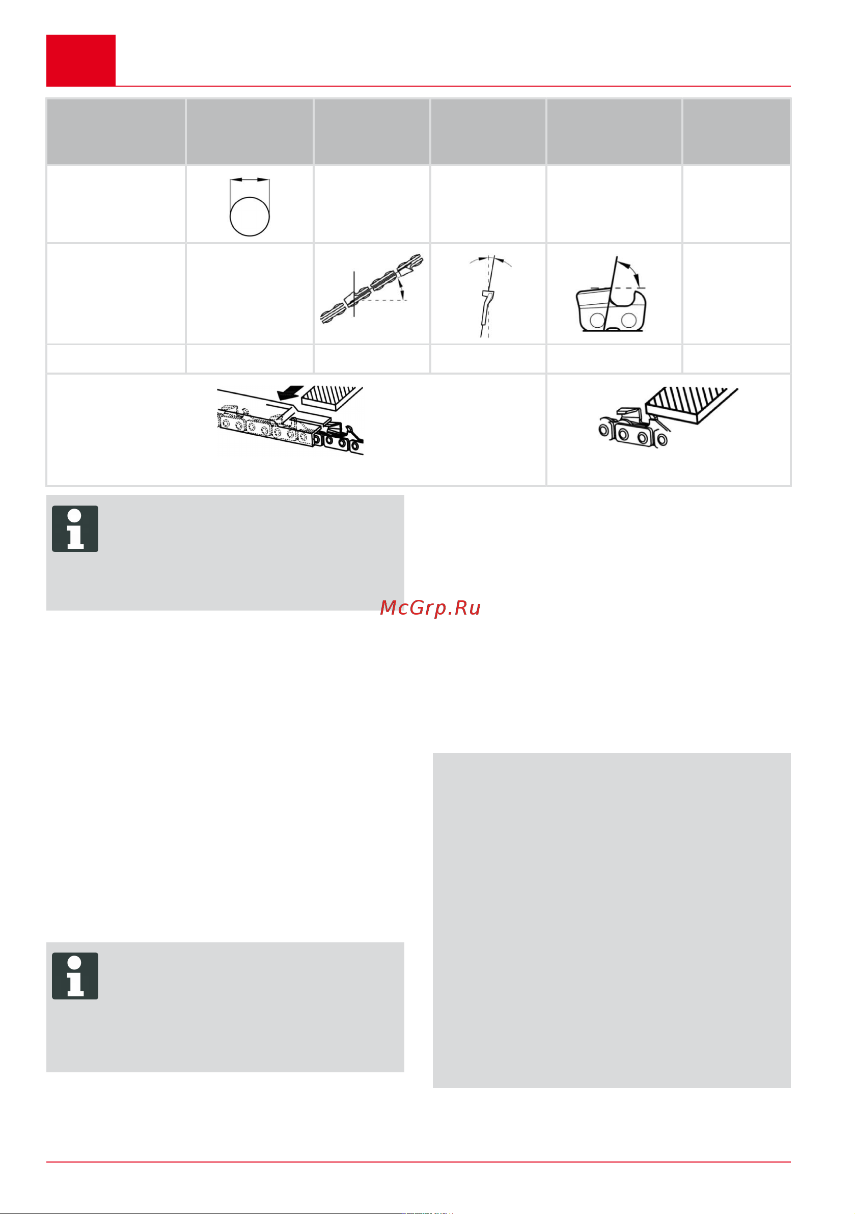 Al-Ko CSA 4020 [42/188] Important danger of damage to the appliance dried on sticky saw chain oil can lead to damage to oil channelling compon ents after lengthy storage remove the saw chain
