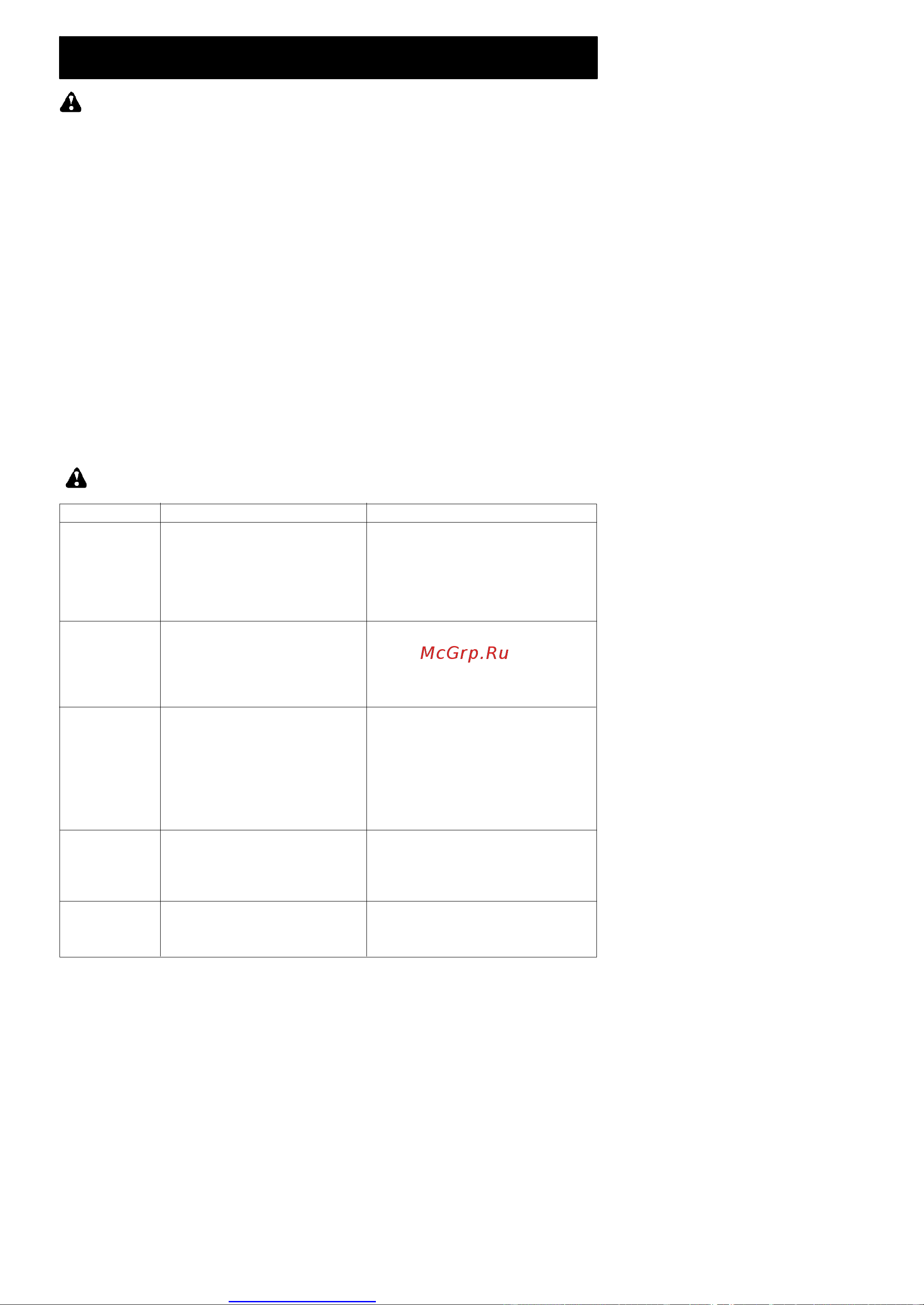 McCulloch GBV325 [10/12] More user manuals on