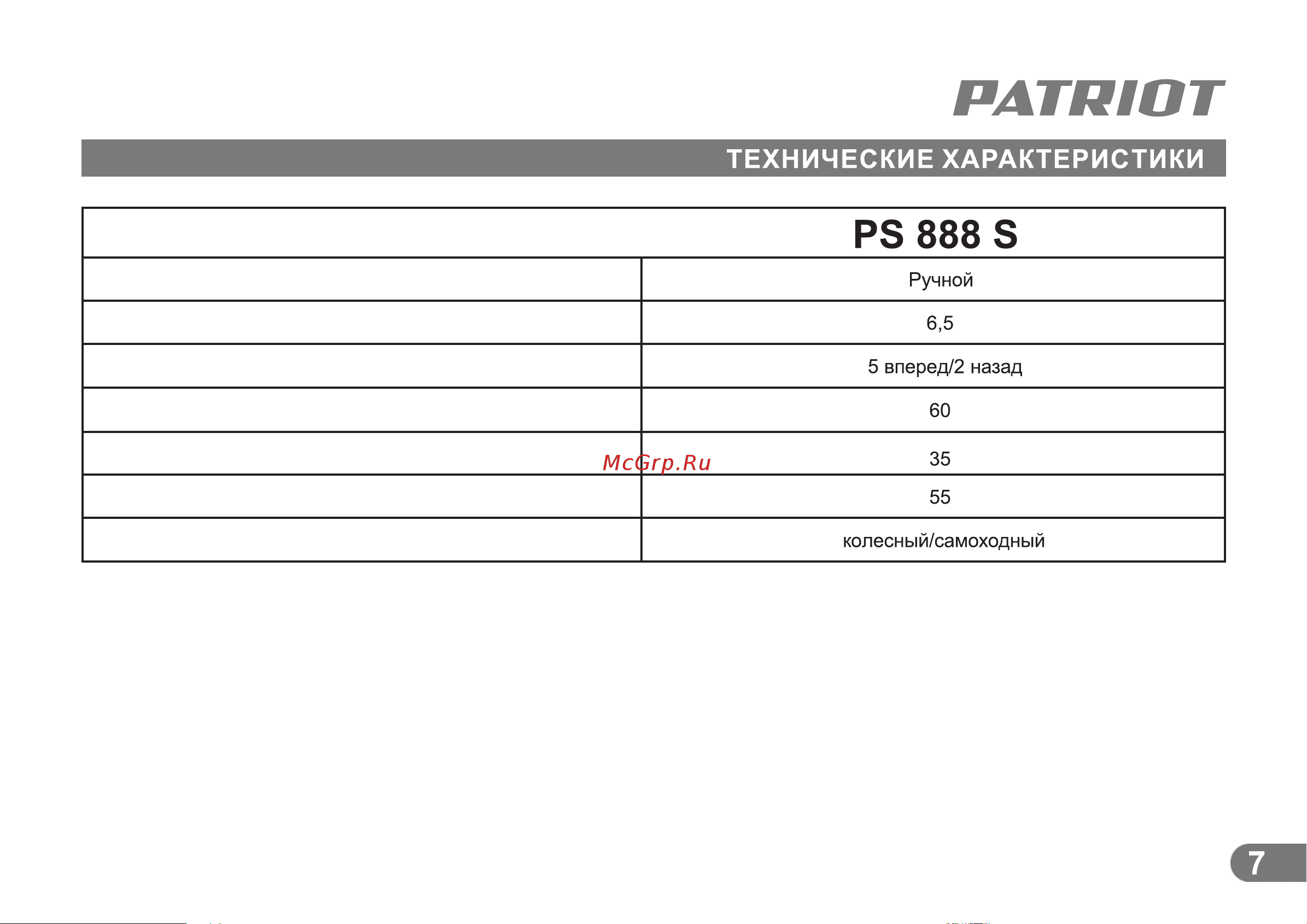 Patriot PS888S [6/21] Модель